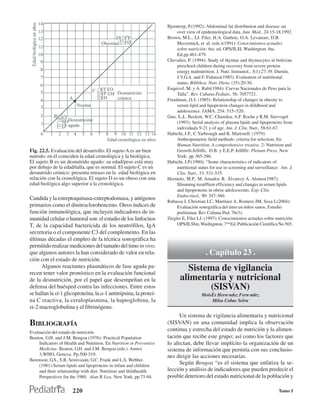 Bjorntorp, P.(1992): Abdominal fat distriburion and disease: an
                                                                          over view of epidemiological data. Ann. Med., 24:15-18,1992.
                                                                     Brown, M.L., LJ. Filer, H.A. Guthrie, O.A. Levanoer, D.B.
                                                                          Mccormick, et al. (eds.)(1991): Conocimientos actuales
                                                                          sobre nutrición: 6ta. ed, OPS/ILSI, Washington. 6ta.
                                                                          Ed.pp.461-479.
                                                                     Chevalier, P. (1994): Study of thymus and thymocytes in bolivian
                                                                          preschool children during recovery from severe protein
                                                                          energy malnutrition. J. Nutr. Immunol., 3(1):27-39. Durnin,
                                                                          J.V.G.A. and F. Fidanza(1985): Evaluation of nutritional
                                                                          status. Biblthca. Nutr. Dieta. (35):20-30.
                                                                     Esquivel, M. y A. Rubí(1984): Curvas Nacionales de Peso para la
                                                                          Talla”. Rev. Cubana Pediatr., 56: 7057721.
                                                                     Freedman, D.S. (1985): Relationship of changes in obesity to
                                                                          serum lipid and lipoprotein changes in diildhood and
                                                                          adolescence. JAMA. 254: 515~520.
                                                                     Guo, S.,L. Beckett, W.C. Chumlea, A.F. Roche y R.M. Siervogel
                                                                          (1993): Serial analysis of plasma lipids and lipoproteins from
                                                                          individuals 9-21 y of age. Am. J. Clin. Nutr., 58:61-67.
                                                                     Habicht, J.P., C.Yarbrough and R. Martorell: (1979):
                                                                          Anthropometric field methods: criteria for selection. En
                                                                          Human Nutritíon. A comprehensive treatise. 2- Nutririon and
Fig. 22.5. Evaluación del desarrollo. El sujeto A es un bien              Growth.Jelliffe, D.B. y E.E.P. Jelllffe: Plenum Press, New
nutrido: en él coinciden la edad cronológica y la biológica.              York: pp 365-386.
El sujeto B es un desnutrido agudo: su edad/peso está muy            Habicht, J.P.(1980): “Some characteristics of indicators of
por debajo de la edad/talla, que es normal. El sujeto C es un             nutritional status for use in screening and surveillance. Am. J.
desnutrido crónico: presenta retraso en la edad biológica en              Clin. Nutr., 33: 531-535.
relación con la cronológica. El sujeto D es un obeso con una         Hermelo, M.P., M. Amador, R. Álvarezy A. Alonso(1987):
edad biológica algo superior a la cronológica.                            Slimming treatffient efficiency and changes in serum lipids
                                                                          and lipoproteins in obese adolcescents. Exp. Clin.
                                                                          Endocrinol., 90: 347-360.
Candida y la estreptoquinasa-estreptodomasa, y antígenos
                                                                     Rabassa J, Christian LC, Martínez A, Romero JM, Sosa L(2004):
primarios como el dinitroclorobenceno. Otros índices de                   Evaluación sonográfica del timo en niños sanos. Estudio
función inmunológica, que incluyen indicadores de in-                     preliminar. Rev Cubana Ped. 76(3):
munidad celular o humoral son: el estudio de los linfocitos          Ziegler E, Filer LJ. (1997): Conocimientos actuales sobre nutrición.
T, de la capacidad bactericida de los neutrófilos, IgA                    OPS/ILSIm, Washignton, 7ma Ed. Publicación Científica No 565.
secretoria o el componente C3 del complemento. En las
últimas décadas el empleo de la técnica sonográfica ha
permitido realizar mediciones del tamaño del timo in vivo,
que algunos autores la han considerado de valor en rela-                                 . Capítulo 23 .
ción con el estado de nutrición.
      Algunos reactantes plasmáticos de fase aguda pa-
recen tener valor pronóstico en la evaluación funcional
                                                                             Sistema de vigilancia
de la desnutrición, por el papel que desempeñan en la                      alimentaria y nutricional
defensa del huésped contra las infecciones. Entre estos                           (SISVAN)
se hallan la α-1 glicoproteína, la a-1 antitripsina, la proteí-                        Mois˚s HernÛndez FernÛndez
na C reactiva, la ceruloplasmina, la haptoglobina, la                                      Milsa Cobas Selva
α-2 macroglobulina y el fibrinógeno.
                                                                           Un sistema de vigilancia alimentaria y nutricional
BIBLIOGRAFÍA                                                         (SISVAN) en una comunidad implica la observación
Evaluación del estado de nutrición
                                                                     continua y estrecha del estado de nutrición y la alimen-
Beaton, G.H. and J.M. Bengoa (1976): Practical Population            tación que recibe este grupo; así como los factores que
    Indicators of Health and Nutrition. En Nutrition in Preventive   lo afectan, debe llevar implícito la organización de un
    Medicine. Beaton, G.H. and J.M. Bengoa (eds.). Annex             sistema de información que permita con sus conclusio-
    3,WHO, Geneva. Pp.500-519.                                       nes dirigir las acciones necesarias.
Berenson; G.S., S.R. Srinivasán, G.C. Frank and L.S. Webber.
    (1981):Serum lipids and lipoproteins in infant and children
                                                                           Según Bengoa “es el sistema que enfatiza la se-
    and their relationship with diet. Nutrition and thildhealth.     lección y análisis de indicadores que pueden predecir el
    Perspectives for the 1980. Alan R Liss, New York, pp.73-94.      posible deterioro del estado nutricional de la población y

                      220                                                                                                         Tomo I
 