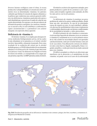 diversos factores ecológicos como el clima, la escasa                  El retinol es exclusivo de organismos animales, pero
producción, la disponibilidad y el consumo de ciertos ali-        puede producirse a partir de los carotenos α, β y τ pre-
mentos ricos en determinadas vitaminas, los patrones              sentes, tanto en tejidos vegetales como animales, de ellos
culturales que limitan el consumo de algunos alimentos y          los más activos son los β carotenos.
la pobreza que condiciona una carencia general confie-
                                                                  ETIOLOGÍA
ren a las deficiencias vitamínicas particular relevancia o
                                                                        La deficiencia de vitamina A constituye un grave
individualidad que caracterizan el cuadro de salud de una
                                                                  problema de salud en los países subdesarrollados, donde
región determinada. En regiones con alta prevalencia de
                                                                  tiene una alta prevalencia. Es una de las principales
desnutrición proteico-energética, las carencias vitamíni-         causas de ceguera en estos, lo cual contribuye, además,
cas se asocian a ella, lo cual contribuye a conformar los         a la alta tasa de morbilidad por infecciones respiratorias
signos circunstanciales o a permanecer con carácter               y enfermedades diarreicas que son factores condicionantes
marginal, sin expresión clínica aparente.                         de la mortalidad en lactantes y niños preescolares.
                                                                        El déficit primario de esta vitamina es consecuen-
Deficiencia de vitamina A                                         cia de una baja ingestión de alimentos ricos en carotenos
      El término vitamina A se emplea para designar di-           o vitamina A y usualmente no se ve en los primeros meses
versas moléculas biológicamente activas, de las cuales            de la vida cuando las necesidades diarias son aportadas
la más abundante en la naturaleza es el retinol, alcohol          satisfactoriamente, tanto por la leche humana como por
incoloro, liposoluble y altamente insaturado. Este como           la de vaca entera. Una ablactación correcta con alimen-
resultado de la oxidación del retinol por la alcohol              tos tales como huevos, hígado, mantequilla, frutas o ve-
deshidrogenasa y el NAD (dinucleótido de nicotinamida             getales amarillos o verdes previene de un estado carencial
adenina) es la forma activa de vitamina A que interviene          para esta vitamina.
en el proceso visual. Se almacena en el hígado en forma                 El déficit secundario se observa en afecciones que
de ésteres de retinilo y es transportado en la sangre por         interfieren con la absorción o el metabolismo de esta
una proteína específica: la RBP (proteína unida al retinol).      vitamina; así puede verse en el curso de la enfermedad




Fig. 24.8. Distribución geográfica de las deficiencias vitamínicas más comunes: pelagra, beri-beri, escorbuto y avitaminosis A.
(Organización Mundial de la Salud).

Parte V. Alimentación y nutrición                                                                     235
 