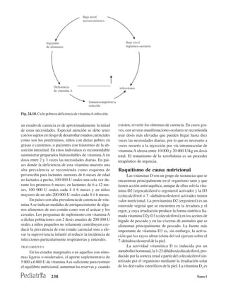 Fig. 24.10. Ciclo pobreza-deficiencia de vitamina A-infección.


un estado de carencia es de aproximadamente la mitad             existen, revertir los síntomas de carencia. En casos gra-
de estas necesidades. Especial atención se debe tener            ves, con severas manifestaciones oculares se recomienda
con los sujetos en riesgo de desarrollar estados carenciales     usar dosis más elevadas que pueden llegar hasta diez
como son los pretérminos, niños con dietas pobres en             veces las necesidades diarias, por lo que es necesario a
grasas o carotenos, o pacientes con trastornos de la ab-         veces recurrir a la inyección por vía intramuscular de
sorción intestinal. En estos individuos es recomendable          vitamina A oleosa entre 10 000 y 20 000 U/kg en dosis
suministrar preparados hidrosolubles de vitamina A en            total. El tratamiento de la xeroftalmia es un proceder
dosis entre 2 y 3 veces las necesidades diarias. En paí-         terapéutico de urgencia.
ses donde la deficiencia de esta vitamina muestra una
alta prevalencia se recomienda como esquema de                   Raquitismo de causa nutricional
prevenci6n para lactantes menores de 6 meses de edad                   Las vitaminas D son un grupo de sustancias que se
no lactados a pecho, 100 000 U orales una sola vez du-           encuentran principalmente en el organismo sano y que
rante los primeros 6 meses; en lactantes de 6 a 12 me-           tienen acción antirraquítica, aunque de ellas solo la vita-
ses, 100 000 U orales cada 4 ó 6 meses y en niños                mina D2 (ergocalciferol o ergosterol activado) y la D3
mayores de un año 200 000 U orales cada 4 ó 6 meses.             (colecalciferol o 7 –dehidrocolesterol activado) tienen
      En países con alta prevalencia de carencia de vita-        valor nutricional. La provitamina D2 (ergosterol) es un
mina A se indican medidas de enriquecimiento de algu-            esteroide vegetal que se encuentra en la levadura y el
nos alimentos de uso común como son el azúcar y los              ergot, y cuya irradiación produce la forma sintética lla-
cereales. Los programas de suplemento con vitamina A             mada vitamina D2y D3 (colecalciferol) en los aceites de
a dichas poblaciones con 2 dosis anuales de 200 000 U            hígado de pescado y en las vísceras de animales que se
orales a niños pequeños no solamente contribuyen a re-           alimentan principalmente de pescado. La fuente más
ducir la prevalencia de este estado carencial sino a ele-        importante de vitamina D3 es, sin embargo, la activa-
var la supervivencia infantil al reducir la incidencia de        ción que los rayos ultravioleta del sol ejercen sobre el
infecciones particularmente respiratorias y enterales.           7-dehidrocolesterol de la piel.
TRATAMIENTO                                                            La actividad vitamínica D es inducida por un
     En los estados marginales o en aquellos con sínto-          metabolito hormonal, la 1-25 dihidroxicolecalciferol, pro-
mas ligeros o moderados, el aporte suplementario de              ducido por la corteza renal a partir del colecalciferol sin-
5 000 a 6 000 U de vitamina A es suficiente para restituir       tetizado por el organismo mediante la irradiación solar
el equilibrio nutricional, aumentar las reservas y, cuando       de los derivados esterólicos de la piel. La vitamina D3 es

                     238                                                                                             Tomo I
 