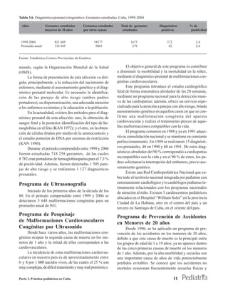 Tabla 3.6. Diagnóstico prenatal citogenético. Gestantes estudiadas. Cuba, 1999-2004

 Años              Gestantes estudiadas        Gestantes estudiadas     Total de gestantes        Diagnósticos        % de
                   mayores de 38 años          por otras causas          estudiadas                positivos          positividad


 1999-2004                821 669                        54377                1675                     372                2,4
 Promedio anual           136 945                         9063                 279                      62                2,4


Fuente: Estadísticas Centros Provinciales de Genética.

mundo, según la Organización Mundial de la Salud                            El objetivo general de este programa es contribuir
(OMS).                                                                a disminuir la morbilidad y la mortalidad en la niñez,
      La forma de presentación de esta afección va diri-              mediante el diagnóstico prenatal de malformaciones con-
gida, principalmente, a la reducción del nacimiento de                génitas cardiovasculares.
enfermos, mediante el asesoramiento genético y el diag-                     Este programa introduce el estudio cardiográfico
nóstico prenatal molecular. Es necesario la identifica-               fetal de forma sistemática alrededor de las 20 semanas,
ción de las parejas de alto riesgo (ambos padres                      mediante un programa nacional para la detección masi-
portadores), su dispensarización, una adecuada atención               va de las cardiopatías; además, ofrece un servicio espe-
a los enfermos existentes y la educación a la población.              cializado para la atención a parejas con alto riesgo, brinda
      En la actualidad, existen dos métodos para el diag-             asesoramiento genético en aquellos casos en que se con-
nóstico prenatal de esta afección: uno, la obtención de               firme una malformación congénita del aparato
sangre fetal y la posterior identificación del tipo de he-            cardiovascular y realiza el tratamiento precoz de aque-
moglobina en el feto (KAN 1972); y el otro, en la obten-              llas malformaciones compatibles con la vida.
ción de células fetales por medio de la amniocentesis y                     El programa comenzó en 1988 y ya en 1991 adqui-
el estudio posterior de DNA por enzimas de restricción                rió su consolidación nacional y se mantiene en constante
(KAN 1980).                                                           perfeccionamiento. En 1989 se realizaron 15 diagnósti-
      Durante el período comprendido entre 1999 y 2004                cos prenatales, 40 en 1990 y 60 en 1991. De estos diag-
fueron estudiadas 718 258 gestantes, de las cuales                    nósticos alrededor del 90 % correspondió a cardiopatías
8 782 eran portadoras de hemoglobinopatías para el 7,3 %              incompatibles con la vida y en el 90 % de estos, los pa-
                                                                      dres solicitaron la interrupción del embarazo, previo ase-
de positividad. Además, fueron detectadas 1 505 pare-
jas de alto riesgo y se realizaron 1 127 diagnósticos                 soramiento genético.
                                                                            Existe una Red Cardiopediátrica Nacional que cu-
prenatales.
                                                                      bre todo el territorio nacional integrada por pediatras con
Programa de Ultrasonografía                                           entrenamiento cardiológico y/o cardiólogos pediatras ín-
                                                                      timamente relacionados con los programas nacionales
     Iniciado de los primeros años de la década de los                de atención al niño. Existen 3 cardiocentros pediátricos
80. En el período comprendido entre 1999 y 2004 se                    ubicados en el Hospital “William Soler” en la provincia
detectaron 5 648 malformaciones congénitas para un
                                                                      Ciudad de La Habana, otro en el centro del país y un
promedio anual de 941.
                                                                      tercero en Santiago de Cuba, en el oriente del país.
Programa de Pesquisaje                                                Programa de Prevención de Accidentes
de Malformaciones Cardiovasculares                                    en Menores de 20 años
Congénitas por Ultrasonido                                                  Desde 1996, se ha aplicado un programa de pre-
     Desde hace varios años, las malformaciones con-                  vención de los accidentes en los menores de 20 años,
génitas ocupan la segunda causa de muerte en los me-                  debido a que esta causa de muerte es la principal entre
nores de 1 año y la mitad de ellas corresponden a las                 los grupos de edad de 1 a 19 años; ya no aparece dentro
cardiovasculares.                                                     de las cinco primeras causas de muerte en los menores
     La incidencia de estas malformaciones cardiovas-                 de 1 año. Además, por la alta morbilidad y secuelas son
culares en nuestro país es de aproximadamente entre                   una importante causa de años de vida potencialmente
6 y 8 por 1 000 nacidos vivos, de las cuales el 25 % son              perdidos evitables. Se conoce que los accidentes no
muy complejas, de difícil tratamiento y muy mal pronóstico.           mortales ocasionan frecuentemente secuelas físicas y

Parte I. Práctica pediátrica en Cuba                                                                         11
 