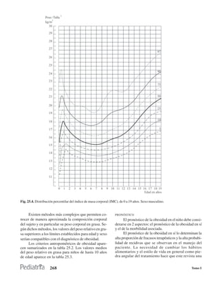 Fig. 25.4. Distribución percentilar del índice de masa corporal (IMC), de 0 a 19 años. Sexo masculino.


     Existen métodos más complejos que permiten co-                PRONÓSTICO
nocer de manera aproximada la composición corporal                       El pronóstico de la obesidad en el niño debe consi-
del sujeto y en particular su peso corporal en grasa. Se-          derarse en 2 aspectos: el pronóstico de la obesidad en sí
gún dichos métodos, los valores del peso relativo en gra-          y el de la morbilidad asociada.
sa superiores a los límites establecidos para edad y sexo                El pronóstico de la obesidad en sí lo determinan la
serían compatibles con el diagnóstico de obesidad.                 alta proporción de fracasos terapéuticos y la alta probabi-
     Los criterios antropométricos de obesidad apare-              lidad de recidivas que se observan en el manejo del
cen sumarizados en la tabla 25.2. Los valores medios               paciente. La necesidad de cambiar los hábitos
del peso relativo en grasa para niños de hasta 10 años             alimentarios y el estilo de vida en general como pie-
de edad aparece en la tabla 25.3.                                  dra angular del tratamiento hace que este revista una


                    268                                                                                                Tomo I
 