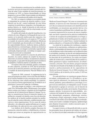 Estos elementos constituyeron las unidades inicia-        Tabla 3.7. Médicos de la Familia y cobertura. 2004
les de los servicios de atención médica primaria del sis-
tema de salud. Estas unidades de atención primaria, no           Total de médicos   No. consultorios    Porcentaje cobertura
existentes en 1959, se fueron desarrollando en forma                 33 015             14 074                 99,4
progresiva y así en el 2004, el país contaba con 444 policlí-
nicos y 14 074 consultorios del médico de la familia.           Fuente: Anuario Estadístico MINSAP.
      En 1963, se empezó a trabajar en un modelo donde
se integraban las acciones de atención médica a la po-          Medicina General Integral. Tal como se examinará más
blación con las del control ambiental; de esta forma            adelante, el ejercicio de estas funciones ha significado
surgieron los policlínicos integrales y los llamados pro-       en Cuba un sustancial incremento en la identificación de
gramas básicos, en donde la atención al niño tenía un           morbilidades, un mecanismo que permite derivar a los
papel predominante, sobre todo las relacionadas con las
                                                                centros hospitalarios problemas bien evaluados que efec-
consultas de puericultura.
      El cambio del estado de salud de la población y los       tivamente requieren de los recursos de mayor compleji-
criterios de esta, obligaron a la búsqueda de nuevos ele-       dad, una fuerte expansión de las prácticas ambulatorias
mentos en la atención médica para dar respuesta a las           e incluso de recuperación poshospitalaria en el hogar, y
necesidades de la población y así surgió en 1974 un nue-        globalmente el médico de la familia genera las condicio-
vo modelo de atención médica ambulatoria (Medicina              nes para preservar la salud física y mental mediante la
de la Comunidad), que descansaba en el trabajo de cua-          práctica educativa y el fomento de los hábitos saludables.
tro especialidades básicas: medicina interna, pediatría,              La salud de la reproducción (embarazo, espacia-
ginecobstetricia y estomatología, y donde sus elementos         miento de los nacimientos, embarazos en adolescentes,
esenciales fueron: ser integral, sectorizada, regionalizada,    aborto y enfermedades de transmisión sexual) y el conjun-
continuada, dispensarizada, con trabajo en equipo y par-        to de problemas reales relacionados con la educación para
ticipación activa de la comunidad.                              la sexualidad, constituye un área de actividad permanente
      Este modelo permitió la creación de policlínicos          del médico de la familia. Su incorporación ha ampliado
docentes, los cuales, además de cumplir las funciones           las funciones de los policlínicos, los cuales son respon-
inherentes a la atención médica, incorporaron la docencia       sables de la dirección y control de labor de los médicos y
del posgrado, ya que parte del programa para la residencia
                                                                deben garantizar el apoyo cientificotécnico, de abaste-
de pediatría y medicina interna se realizaba en ellos.
                                                                cimiento y docente. Por esto último, progresivamente
      El examen crítico del contenido, gestión y resultados
                                                                se han ido convirtiendo en facultades de salud para la for-
de estos esfuerzos, ocurridos en 1974, fijó los principios
rectores de la atención primaria y las bases para un nue-       mación y perfeccionamiento de los especialistas de
vo modelo de atención primaria: Plan del Médico de la           Medicina General Integral. En el 2004 contaban con
Familia.                                                        33 015 médicos de la familia, de los cuales 23 459 son
      A partir de 1984, comenzó la implantación de la           especialistas.
atención primaria de salud, a través del Plan del Médico              En cada policlínico se constituyen grupos básicos
de la Familia fundado en una concepción más avanzada            de trabajo, conformados por 15 a 20 médicos y un nú-
de las relaciones entre salud-comunidad. La experien-           mero igual de enfermeros, los profesores de medicina
cia se inició en forma experimental con 10 médicos en el        interna, pediatría, ginecoobstetricia y psicología, la su-
policlínico Lawton de Ciudad de La Habana.                      pervisora de enfermería y la trabajadora social. El resto
       Este plan asigna un médico y una enfermera por           del personal se agrupa en servicios, con la función de
cada 120 a 140 familias (600 a 700 personas). Este equipo       auxiliar el trabajo del médico de la familia. El policlínico
básico cuenta con el apoyo voluntario de las brigadistas        asegura, además, la presencia de especialidades, pro-
sanitarias de la Federación de Mujeres Cubanas. Su tra-
                                                                venientes del hospital de base en por lo menos: ortope-
bajo se caracteriza por buscar la atención integral a la
                                                                dia, dermatología, psiquiatría, oftalmología, otorrino-
población, tomando a la familia como foco de atención;
los médicos de la familia también atienden los proble-          laringología, cirugía, angiología y alergia. Asimismo, el
mas de salud de centros laborales, establecimientos edu-        consultorio del médico de la familia trabaja coordinada-
cativos y otras organizaciones. En los casos de centros         mente con el centro o unidades de higiene y epidemiología
laborales y de educación queda definida por el cuadro           para disponer de personal y medios necesarios para el
de salud típico de cada uno de esos centros (tabla 3.7).        cumplimiento del plan.
      Los médicos de la familia cumplen funciones de                  La supervivencia y el desarrollo del niño es uno de
promoción, atención médica y rehabilitación, al mismo           los principales focos de atención del médico de la fami-
tiempo que cursan un programa de especialización en             lia. Las áreas de actividad contenidas en la lista siguiente

Parte I. Práctica pediátrica en Cuba                                                                   13
 