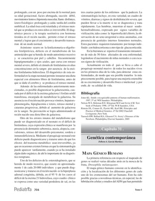 prolongado, con un peso por encima de lo normal para          tres cuartas partes de los enfermos que la padecen. La
su edad gestacional, facies abotagada, succión débil,         sintomatología incluye, en esta variedad, un cuadro de
movimientos lentos e hipotonía muscular, llanto disfónico,    vómitos, diarreas y signos de deshidratación severa, que
íctero fisiológico prolongado y caída tardía del cordón       pueden llevar a la muerte si no se diagnostica y trata
umbilical. La edad ósea está retardada y el retraso men-      rápidamente. Las hembras, muestran al nacer seudo-
tal que se produce en estos niños es irreversible. El diag-   hermafroditismo, expresado por signos variables de
nóstico precoz y la terapia sustitutiva con hormona           virilización, tales como: la hipertrofia del clítoris, la ob-
tiroidea en el recién nacido, permite evitar el retraso       servación de un seno urogenital u otras anomalías, con
mental y lograr que el crecimiento y desarrollo transcu-      presencia de genitales internos femeninos normales.
rran de un modo normal.                                       Estos pacientes requieren tratamiento por tiempo inde-
      Asimismo ocurre en la fenilcetonuria u oligofre-        finido con hidrocortisona u otro tipo de glucocorticoide.
nia fenilpirúvica, defecto en el metabolismo de los                 En la literatura se reporta el tratamiento intrauteri-
aminoácidos que se hereda de modo autosómico recesivo         no de más de 50 fetos afectados de esta enfermedad,
y se caracteriza por piel y cabellos frecuentemente           lográndose el nacimiento de niñas normales o con esca-
hipopigmentados y ojos azules, que cursa con retraso          sos signos de virilización.
mental severo, debido al cúmulo de fenilalanina en altas            Actualmente en todo el país se lleva a cabo el
concentraciones en la sangre por ausencia de la enzi-         pesquisaje neonatal masivo de todos los nacidos vivos
ma fenilalanina hidroxilasa. El diagnóstico de esta en-       en los primeros días de la vida, para detectar estas en-
fermedad en la etapa neonatal permite instaurar una dieta     fermedades, de modo que sea posible tratarlos lo más
especial con alimentos libres de fenilalanina, antes de       precozmente posible, para lograr una mejoría ostensible
que se dañe el cerebro y se produzca el retraso mental.       de su crecimiento y desarrollo físico e intelectual y por
      Además de las enfermedades anteriormente men-           ende, de su calidad de vida.
cionadas, es posible diagnosticar la galactosemia, cau-
sada por el déficit de la enzima galactosa 1 fosfato uridil   Bibliografía
transferasa, encargada de metabolizar la galactosa. Su        Jones KL. Smith s recognizable patterns of human malformation.
ausencia en el recién nacido provoca vómitos, hepatoes-            1997. 5th ed. WB Saunders. Philadelphia.
plenomegalia, hipoglucemia e íctero, retraso mental y         Nelson W E, Behrman R E, Kliegman M D and Arvin A M. Text
                                                                   book of Pediatric 1996. 15th Ed. W B Saunders, USA.
cataratas progresivas, debido al aumento de galactosa         Rimoin DL, Connor JL, Pyeritz RE, Korf BR. Principles and
en la sangre. Su prevención se logra administrando al              Practice of Medical Genetics. 4th Ed 2002 Churchill
recién nacido una dieta libre de galactosa.                        Livingstone ,New York.
                                                              Taeusch HW, Ballard RA, Gleason CA: Avery’s Diseases of the
      Otro de los errores innatos del metabolismo que              Newborn. Philadelphia, Elsevier Saunders, 2005
puede ser diagnosticado en el neonato es el déficit de
biotinidasa, cuya expresión clínica se manifiesta por la
presencia de dermatitis seborreica, ataxia, alopecia, con-                       . Capítulo 31 .
vulsiones, retraso del desarrollo psicomotor, sordera e
inmunodeficiencia. Mediante el pesquisaje neonatal este
defecto puede diagnosticarse y tratarse antes de que los            Genética contemporánea
                                                                                Débora A. García Martínez
efectos del trastorno metabólico sean irreversibles, ya
que en ocasiones existen formas en que la sintomatología
puede aparecer tardíamente, cuando ya se ha instalado
algún daño orgánico, de ahí lo importante de su diagnós-       MAPA GÉNICO HUMANO
tico temprano.                                                      La primera referencia con respecto al mapeado de
      Uno de los defectos de la esteroidogénesis, que se      genes se realizó varias décadas atrás en la mosca de la
hereda de modo recesivo, que ocurre en aproximada-            fruta, Drosophíla melanogaster.
mente 1 de cada 20 000 individuos y que puede diag-                 El mapa génico humano consiste en la identifica-
nosticarse y tratarse en el recién nacido es la hiperplasia   ción y la localización de los diferentes genes de cada
adrenal congénita, debida, en el 95 % de los casos al         uno de los cromosomas del ser humano. Esto ha sido
déficit de la enzima 21 hidroxilasa, cuyo cuadro clínico      posible gracias a novedosas técnicas, en especial, las de
se expresa como una variedad perdedora de sal, en las         hibridación celular y estudios del ADN que han permitido


                   316                                                                                                Tomo I
 
