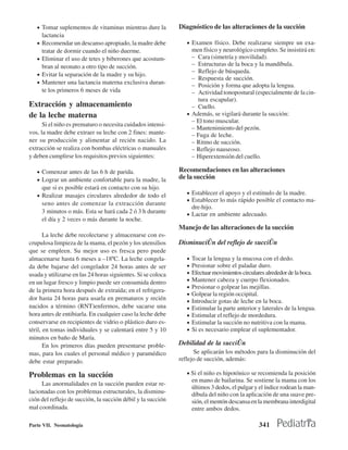 • Tomar suplementos de vitaminas mientras dure la          Diagnóstico de las alteraciones de la succión
     lactancia
   • Recomendar un descanso apropiado, la madre debe             • Examen físico. Debe realizarse siempre un exa-
     tratar de dormir cuando el niño duerme.                       men físico y neurológico completo. Se insistirá en:
   • Eliminar el uso de tetes y biberones que acostum-             − Cara (simetría y movilidad).
     bran al neonato a otro tipo de succión.                       − Estructuras de la boca y la mandíbula.
                                                                   − Reflejo de búsqueda.
   • Evitar la separación de la madre y su hijo.
                                                                   − Respuesta de succión.
   • Mantener una lactancia materna exclusiva duran-
                                                                   − Posición y forma que adopta la lengua.
     te los primeros 6 meses de vida                               − Actividad tonopostural (especialmente de la cin-
                                                                     tura escapular).
Extracción y almacenamiento                                        − Cuello.
de la leche materna                                              • Además, se vigilará durante la succión:
                                                                   − El tono muscular.
      Si el niño es prematuro o necesita cuidados intensi-
                                                                   − Mantenimiento del pezón.
vos, la madre debe extraer su leche con 2 fines: mante-            − Fuga de leche.
ner su producción y alimentar al recién nacido. La                 − Ritmo de succión.
extracción se realiza con bombas eléctricas o manuales             − Reflejo nauseoso.
y deben cumplirse los requisitos previos siguientes:               − Hiperextensión del cuello.

   • Comenzar antes de las 6 h de parida.                     Recomendaciones en las alteraciones
   • Lograr un ambiente confortable para la madre, la         de la succión
     que si es posible estará en contacto con su hijo.
   • Realizar masajes circulares alrededor de todo el            • Establecer el apoyo y el estímulo de la madre.
                                                                 • Establecer lo más rápido posible el contacto ma-
     seno antes de comenzar la extracción durante
                                                                   dre-hijo.
     3 minutos o más. Esta se hará cada 2 ó 3 h durante          • Lactar en ambiente adecuado.
     el día y 2 veces o más durante la noche.
                                                              Manejo de las alteraciones de la succión
       La leche debe recolectarse y almacenarse con es-
crupulosa limpieza de la mama, el pezón y los utensilios      Disminuciðn del reflejo de succiðn
que se empleen. Su mejor uso es fresca pero puede
almacenarse hasta 6 meses a –18ºC. La leche congela-             •   Tocar la lengua y la mucosa con el dedo.
da debe bajarse del congelador 24 horas antes de ser             •   Presionar sobre el paladar duro.
usada y utilizarse en las 24 horas siguientes. Si se coloca      •   Efectuar movimientos circulares alrededor de la boca.
en un lugar fresco y limpio puede ser consumida dentro           •   Mantener cabeza y cuerpo flexionados.
                                                                 •   Presionar o golpear las mejillas.
de la primera hora después de extraída; en el refrigera-
                                                                 •   Golpear la región occipital.
dor hasta 24 horas para usarla en prematuros y recién            •   Introducir gotas de leche en la boca.
nacidos a término (RNT)enfermos, debe sacarse una                •   Estimular la parte anterior y laterales de la lengua.
hora antes de entibiarla. En cualquier caso la leche debe        •   Estimular el reflejo de mordedura.
conservarse en recipientes de vidrio o plástico duro es-         •   Estimular la succión no nutritiva con la mama.
téril, en tomas individuales y se calentará entre 5 y 10         •   Si es necesario emplear el suplementador.
minutos en baño de María.
       En los primeros días pueden presentarse proble-        Debilidad de la succiðn
mas, para los cuales el personal médico y paramédico                Se aplicarán los métodos para la disminución del
debe estar preparado.                                         reflejo de succión, además:

Problemas en la succión                                          • Si el niño es hipotónico se recomienda la posición
                                                                     en mano de bailarina. Se sostiene la mama con los
     Las anormalidades en la succión pueden estar re-
                                                                     últimos 3 dedos, el pulgar y el índice rodean la man-
lacionadas con los problemas estructurales, la disminu-              díbula del niño con la aplicación de una suave pre-
ción del reflejo de succión, la succión débil y la succión           sión, el mentón descansa en la membrana interdigital
mal coordinada.                                                      entre ambos dedos.

Parte VII. Neonatología                                                                          341
 