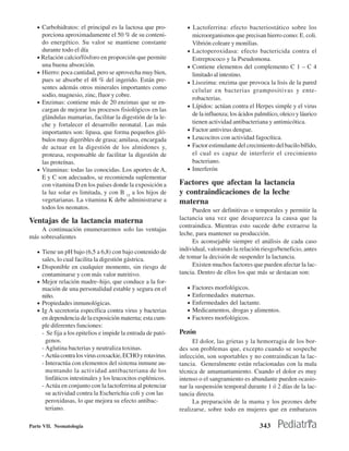 • Carbohidratos: el principal es la lactosa que pro-            • Lactoferrina: efecto bacteriostático sobre los
     porciona aproximadamente el 50 % de su conteni-                   microorganismos que precisan hierro como: E. coli.
     do energético. Su valor se mantiene constante                     Vibrión coleare y monilias.
     durante todo el día                                           •   Lactoperoxidasa: efecto bactericida contra el
   • Relación calcio/fósforo en proporción que permite                 Estreptococo y la Pseudomona.
     una buena absorción.                                          •   Contiene elementos del complemento C 1 – C 4
   • Hierro: poca cantidad, pero se aprovecha muy bien,                limitado al intestino.
     pues se absorbe el 48 % del ingerido. Están pre-              •   Lisozima: enzima que provoca la lisis de la pared
     sentes además otros minerales importantes como                    celular en bacterias grampositivas y ente-
     sodio, magnesio, zinc, fluor y cobre.
                                                                       robacterias.
   • Enzimas: contiene más de 20 enzimas que se en-
                                                                   •   Lípidos: actúan contra el Herpes simple y el virus
     cargan de mejorar los procesos fisiológicos en las
                                                                       de la influenza; los ácidos palmítico, oleico y láurico
     glándulas mamarias, facilitar la digestión de la le-
     che y fortalecer el desarrollo neonatal. Las más                  tienen actividad antibacteriana y antimicótica.
     importantes son: lipasa, que forma pequeños gló-              •   Factor antivirus dengue.
     bulos muy digeribles de grasa; amilasa, encargada             •   Leucocitos con actividad fagocítica.
     de actuar en la digestión de los almidones y,                 •   Factor estimulante del crecimiento del bacilo bífído,
     proteasa, responsable de facilitar la digestión de                el cual es capaz de interferir el crecimiento
     las proteínas.                                                    bacteriano.
   • Vitaminas: todas las conocidas. Los aportes de A,             •   Interferón
     E y C son adecuados, se recomienda suplementar
     con vitamina D en los países donde la exposición a         Factores que afectan la lactancia
     la luz solar es limitada, y con B 12 a los hijos de        y contraindicaciones de la leche
     vegetarianas. La vitamina K debe administrarse a           materna
     todos los neonatos.                                             Pueden ser definitivas o temporales y permitir la
Ventajas de la lactancia materna                                lactancia una vez que desaparezca la causa que la
                                                                contraindica. Mientras esto sucede debe extraerse la
    A continuación enumeraremos solo las ventajas
                                                                leche, para mantener su producción.
más sobresalientes
                                                                     Es aconsejable siempre el análisis de cada caso
   • Tiene un pH bajo (6,5 a 6,8) con bajo contenido de
                                                                individual, valorando la relación riesgo/beneficio, antes
       sales, lo cual facilita la digestión gástrica.           de tomar la decisión de suspender la lactancia.
   •   Disponible en cualquier momento, sin riesgo de                Existen muchos factores que pueden afectar la lac-
       contaminarse y con más valor nutritivo.                  tancia. Dentro de ellos los que más se destacan son:
   •   Mejor relación madre–hijo, que conduce a la for-
       mación de una personalidad estable y segura en el           •   Factores morfológicos.
       niño.                                                       •   Enfermedades maternas.
   •   Propiedades inmunológicas.                                  •   Enfermedades del lactante.
   •   Ig A secretoria específica contra virus y bacterias         •   Medicamentos, drogas y alimentos.
       en dependencia de la exposición materna; esta cum-          •   Factores morfológicos.
       ple diferentes funciones:
       - Se fija a los epitelios e impide la entrada de pató-   Pezón
         genos.                                                       El dolor, las grietas y la hemorragia de los bor-
       - Aglutina bacterias y neutraliza toxinas.               des son problemas que, excepto cuando se sospeche
       - Actúa contra los virus coxsackie, ECHO y rotavirus.    infección, son soportables y no contraindican la lac-
       - Interactúa con elementos del sistema inmune au-        tancia. Generalmente están relacionadas con la mala
         mentando la actividad antibacteriana de los            técnica de amamantamiento. Cuando el dolor es muy
         linfáticos intestinales y los leucocitos esplénicos.   intenso o el sangramiento es abundante pueden ocasio-
       - Actúa en conjunto con la lactoferrina al potenciar     nar la suspensión temporal durante 1 ó 2 días de la lac-
         su actividad contra la Escherichia coli y con las      tancia directa.
         peroxidasas, lo que mejora su efecto antibac-                La preparación de la mama y los pezones debe
         teriano.                                               realizarse, sobre todo en mujeres que en embarazos

Parte VII. Neonatología                                                                             343
 