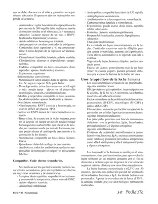 que se debe observar en el niño y garantice un segui-              - Amitriptilina: compatible hasta dosis de 150 mg/ día.
miento adecuado. Si aparecen efectos indeseables sus-              - Antiepilépticos: somnolencia.
penda la lactancia.                                                - Antihistamínicos y descongestivos: somnolencia.
                                                                   - Carbamacepina: ictericia y somnolencia.
   - Antitiroideos: vigilar función tiroidea (propiltiuracilo      - Ergometrina: puede usarse dosis única, repetida
      por encima de 300 mg/día debe realizarse prueba                inhibe la lactancia.
      de función tiroidea en el niño cada 2 a 4 semanas).          - Fenitoína: cianosis, metahemoglobinemia.
   - Atenolol: lactante menor de un mes o RNPT:                    - Propranolol: bradicardia, cianosis, hipoglicemia.
      bradicardia, hipotensión y cianosis.                         - Alimentos
   - Ácido nalidíxico: hemorragia e ictericia.                       Chocolate (teobromina).
   - Anticonceptivos con altas cantidades de estrógenos.             Es excretada en bajas concentraciones en la le-
   - Corticoides: dosis superiores a 40 mg deben espe-               che. Cantidades excesivas más de 450g/día pue-
      rarse 4 horas después de la ingestión del medica-              den causar irritabilidad, aumento de la peristalsis.
      mento.                                                         Tiene efecto acumulativo si es ingerido con café o
   - Cloranfenicol: hemólisis, ictericia, aplasia medular.           teofilina.
   - Clindamicina: diarreas o deposiciones sangui-                   Vegetales de hojas, boniato y frijoles: pueden pro-
      nolentas.                                                      ducir gases.
   - Codeína: compatible en dosis ocasionales, dosis                 Exceso de lácteos: generalmente más de un litro,
      repetidas: apneas, bradicardia y cianosis.                     (tener en cuenta yogurt), pueden producir sínto-
   - Ergotamina: ergotismo.                                          mas por exceso de lactosa de la leche de vaca.
   - Indometacina: convulsiones.
   - Metronidazol: sabor amargo, falta de apetito, vómi-        Usos terapéuticos de la leche humana
      tos. Se sugiere esperar 24 h. para lactar.                       Los usos terapéuticos se basan en sus propiedades.
   - Metoclopramida: evitar dosis maternas de 45 mg/d                  Agentes antiinfecciosos:
      o más, puede tener efecto en el desarrollo                       Glicoproteínas y glicopéptidos: las principales son
      neurológico, sedación, extrapiramidalismo.                       K-caseína, Ig G, M, A y A secretoria, lactoferrina,
   - Morfina y meperidina: compatible en dosis ocasiona-               moléculas de adhesión celular.
      les, dosis repetidas: apneas, bradicardia y cianosis             Factor estimulante de la proliferación de leucocitos:
   - Narcóticos: somnolencia.                                          granulocitos (G-CSF), macrófagos (M-CSF) y
   - Nitrofurantoína: RNPT ictericia y hemorragia, no                  ambos (GM-CSF)
      usar en déficit de glucosa 6PD.                                  Fibronectina: sustancia que facilita la captación de
   - Sulfas: en RNPT menor de 1 mes: hemólisis e ic-                   partículas por células fagocitarias mononucleares.
      tericia.                                                         Agentes Inmunomoduladores:
   - Tetraciclina: Se excreta en la leche materna, pero                Las principales proteínas con función inmunomo-
      no se detecta en sangre del recién nacido porque                 duladoras son la prolactina, IgAs, lactoferrina,
      forma quelatos inabsorbibles con el calcio de la le-             prostaglandinas E2 y algunas citoquinas
      che, no conviene usarla por más de 3 semanas por-                Agentes antiinflamatorios:
      que puede afectar el cartílago de crecimiento y la               Proteínas de actividad antiinflamatoria como:
      coloración de los dientes.                                       lactoferrina, lizosima, IgAs, enzimas antioxidantes
   - Prometacina: compatible en dosis única. Somno-                    como catalasa y gluatation peroxidasa, antiproteasa
      lencia.                                                          como alfa-1 antitripsina y alfa-1 antiquimiotripsina
   - Quinolonas: daño del cartílago de crecimiento.                    y algunas citoquinas.
   - Antibióticos: todos los antibióticos pueden ser res-
      ponsables de hemocultivos negativos en lactantes                Los bancos de leche humana no sustituyen el ama-
      febriles.                                                 mantamiento, sino que lo estimulan, para aprovechar la
                                                                leche sobrante de las mujeres donantes con el fin de
Compatible. Vigile efectos secundarios.                         alimentar a lactantes que no disponen de este alimento
                                                                según un criterio clínico y con otros fines terapéuticos.
     Se clasifican así los que teóricamente pueden cau-
                                                                      La leche humana pasteurizada a 62,5°C por 30
sar efectos secundarios, pero en la práctica se observa
en muy raras ocasiones y de manera leve.                        minutos, presenta una reducción parcial del contenido
   - Atropina: dosis repetidas, sequedad de secreciones         de lactoferrina, lisozima, e IgA, los demás factores son
     y aumento de la temperatura, alteraciones del SNC.         preservados. A pesar de esa reducción de hasta el 30 %,
   - Ácido valproico: ictericia.                                la cantidad total de IgA y su valor biológico permanecen
   - Aminofilina: irritabilidad.                                inalteradas.

Parte VII. Neonatología                                                                            347
 