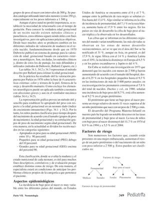 grupos de peso al nacer con intervalos de 500 g. Se pue-     Unidos de América se encuentra entre el 6 y el 7 %,
den catalogar utilizando intervalos menores (como 250 g),    aunque entre la población de raza negra se señalan ci-
especialmente en los pesos inferiores a 1 500 g.             fras hasta del 13,4 %. Algo similar se informa en la cifra
      Aunque el peso natal no perdió importancia, se es-     de incidencia de prematuridad, del 7,1 % en la raza blan-
tableció la necesidad de relacionarlo con el tiempo de       ca, aumenta hasta el 17,9 % entre los negros. En los
gestación. Para conocer la verdadera edad gestacional        países en vías de desarrollo la cifra de bajo peso al na-
de un recién nacido existen métodos clínicos y
                                                             cer triplica a la observada en los desarrollados.
paraclínicos, estos últimos siguen siendo útiles con fines
investigativos, pero sin aplicaciones prácticas objetivas.         Las cifras que se informan en las diferentes regio-
Desde hace muchos años se producen cambios en los            nes del mundo varían notablemente, las más elevadas se
diferentes métodos de valoración de madurez en el re-        observan en las zonas de menor desarrollo
cién nacido, fundamentalmente desde que en 1970              socioeconómico, así se ve que en el área del Sur se ha
Dubowitz publicó un sistema de puntaje para la valora-       notificado el 31 %, aunque en Asia, en general, es del
ción de edad. gestacional basado en caracteres exter-        17,9 %, le sigue África con el 14 % y América Latina
nos y neurológicos. Son, sin dudas, los métodos clínicos     con el 10%; la incidencia disminuye en Europa al 6,5 %
y, dentro de estos los de puntaje, los más difundidos y      y en los países escandinavos y Japón es del 4 %.
utilizados (métodos de Dubowitz, Ballard, Capurro, etc.)           En Cuba se realizó una investigación en 1973 que
      Las tablas 34.1, 34.2 y 34.3 representan el método     demostró que los nacidos con menos de 2 500 g fueron
descrito por Ballard para estimar la edad gestacional.
                                                             aumentando de acuerdo con el tamaño del hospital, des-
      En la práctica ha resultado útil la valoración pro-
                                                             de el 6,25 % en los hospitales pequeños hasta el 9,3 %
puesta por Parkin en 1976 sobre la base de 4 caracterís-
ticas externas: color y textura de la piel, firmeza de la    en las instituciones de más de 5 000 partos anuales; en
oreja y desarrollo mamario. Como excluye los elemen-         esa investigación los prematuros constituyeron el 7,8 %
tos neurológicos puede ser aplicada también a neonatos       del total de nacidos. Dueñas y col., en 1980, señalan
con afecciones graves y aun en el ventilador mecánico        una incidencia de bajo peso del 8,7 %, está cifra aumen-
(tablas 34.4 y 34.5).                                        ta al 9,2 % en el grupo pretérmino.
      La representación gráfica provee un método útil y            El pretérmino que tiene un bajo peso al nacer pre-
sencillo para establecer lo apropiado del peso con res-      senta un riesgo relativo de morir 11 veces superior al de
pecto a la edad gestacional en un neonato dado (índice       un niño pretérmino que nace con un peso de 2 500 g o más.
de crecimiento intrauterino) (Figs. 34.1 y 34.2). Por lo           El desarrollo del Programa Materno-Infantil en
tanto, los niños pueden clasificarse poco tiempo después     nuestro país ha logrado un notable descenso en las tasas
del nacimiento de acuerdo con el tamaño (grupos de peso
                                                             de prematuridad y bajo peso al nacer. La tasa de niños
de nacimiento), la edad gestacional y su correlación (gru-
pos de peso de nacimiento según edad gestacional). De        con bajo peso al nacer disminuyó del 11,7 % en 1974 al
esta manera, en la actualidad se dividen los recién naci-    8,9 % en 1994 y a 5,5 % en el 2004.
dos en las categorías siguientes:
    - Apropiados en peso para su edad gestacional (AEG)
                                                             Factores de riesgo
      entre 10 y 90 percentil.                                    Son numerosos los factores que, cuando están
    - Pequeños para su edad gestacional (PEG) debajo         presentes en una mujer embarazada, aumentan el ries-
      del 10 percentil.                                      go de un parto pretérmino o del nacimiento de un niño
    - Grandes para su edad gestacional (GEG) encima          con peso inferior a 2 500 g. Estos pueden ser clasifi-
      del percentil 90.                                      cados en:

     Esta clasificación, donde se evalúa la madurez y el
estado nutricional de cada neonato, es útil para muchos
fines descriptivos, correlativos y de evaluación porque
establece distintas zonas de riesgo. De esta manera, el
especialista estará en condiciones de anticipar los pro-
blemas clínicos propios de la categoría a que pertenece
el paciente.
Aspectos epidemiológicos
     La incidencia de bajo peso al nacer es muy varia-
ble entre los diferentes países del mundo, en Estados

Parte VII. Neonatología                                                                       349
 