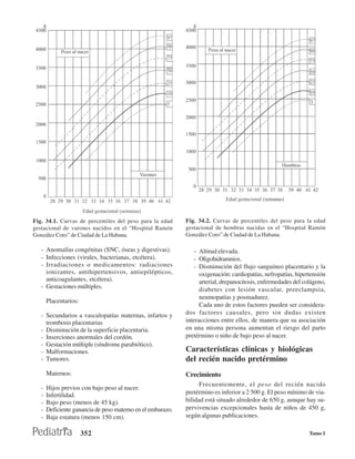 Fig. 34.1. Curvas de percentiles del peso para la edad       Fig. 34.2. Curvas de percentiles del peso para la edad
gestacional de varones nacidos en el “Hospital Ramón         gestacional de hembras nacidas en el “Hospital Ramón
González Coro” de Ciudad de La Habana.                       González Coro” de Ciudad de La Habana.

   - Anomalías congénitas (SNC, óseas y digestivas).             - Altitud elevada.
   - Infecciones (virales, bacterianas, etcétera).               - Oligohidramnios.
   - Irradiaciones o medicamentos: radiaciones                   - Disminución del flujo sanguíneo placentario y la
     ionizantes, antihipertensivos, antiepilépticos,               oxigenación: cardiopatías, nefropatías, hipertensión
     anticoagulantes, etcétera).                                   arterial, drepanocitosis, enfermedades del colágeno,
   - Gestaciones múltiples.                                        diabetes con lesión vascular, preeclampsia,
                                                                   neumopatías y posmadurez.
       Placentarios:
                                                                   Cada uno de estos factores pueden ser considera-
   - Secundarios a vasculopatías maternas, infartos y        dos factores causales, pero sin dudas existen
     trombosis placentarias                                  interacciones entre ellos, de manera que su asociación
   - Disminución de la superficie placentaria.               en una misma persona aumentan el riesgo del parto
   - Inserciones anormales del cordón.                       pretérmino o niño de bajo peso al nacer.
   - Gestación múltiple (síndrome parabiótico).
   - Malformaciones.                                         Características clínicas y biológicas
   - Tumores.                                                del recién nacido pretérmino
       Maternos:                                             Crecimiento
                                                                   Frecuentemente, el peso del recién nacido
   -   Hijos previos con bajo peso al nacer.
   -   Infertilidad.                                         pretérmino es inferior a 2 500 g. El peso mínimo de via-
   -   Bajo peso (menos de 45 kg).                           bilidad está situado alrededor de 650 g, aunque hay su-
   -   Deficiente ganancia de peso materno en el embarazo.   pervivencias excepcionales hasta de niños de 450 g,
   -   Baja estatura (menos 150 cm).                         según algunas publicaciones.

                       352                                                                                      Tomo I
 
