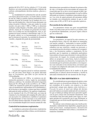 aporten del 40 al 50 % de las calorías el 3 % de ácido           determinaciones gasométricas) durante los primeros días
linoleico; así como proteínas hidrolizadas e hidratos de         de vida, y el chequeo de las necesidades de oxígeno adi-
carbono, principalmente dextrino-maltosa, glucosa y              cional para que no se eleve excesivamente la paO2 (pe-
lactosa.                                                         ligro de retinopatía de la prematuridad), lo cual se realiza
      La modalidad de la alimentación será de acuerdo            utilizando un oxímetro y medidores transcutáneos de ga-
con el peso del recién nacido y su estado clínico; con los       ses. Las crisis de apnea primaria del prematuro deben
de más de 2 000 g se puede explorar poniéndolos direc-           ser tratadas con estimulación cutánea, lo que es sufi-
tamente al pecho de acuerdo con la madurez de su re-             ciente entre el 80 y el 90 % de los episodios apneicos.
flejo succión-deglución, o bien de forma alternante con
tomas de pecho o biberón y otras por sonda; los recién
nacidos con peso entre 1 000 y 2 000 g se alimentan
                                                                 Prevención de las infecciones
mediante sondas blandas y flexibles, pues suelen tener,               Los prematuros tienen una gran susceptibilidad
además, menos de 34 semanas de gestación con inma-               frente a las infecciones por los motivos ya citados, estas
durez en el reflejo de succión-deglución, estos se ali-          se generalizan rápidamente, con pocos signos clínicos
mentan de forma continua o intermitente cada 2 ó 3 h.            que las evidencien.
El aporte calórico se va incrementando en la medida
que la tolerancia lo permita. La cantidad de alimento es         Otros tratamientos
variable y depende del grado de prematuridad.                          Los prematuros, en especial los más extremos, en
                                                                 las primeras horas y días de vida deben ser manejados
  Peso              1er. día              2do. día               con mucho cuidado y “molestados lo menos posible”
                                                                 (manipulación mínima), para lo cual se colocan en la in-
  1 000-1 250 g      Intervalos           Cada 2-3 h,
                                                                 cubadora con una venoclisis, cuando sea necesaria, y
                     cada 2-3 h,          5-10 mL/toma
                                                                 con monitorización electrónica continua de la tempera-
                     3-5 mL/toma
                                                                 tura, y las frecuencias cardíaca y respiratoria. En los
  1 250-1 500 g      Cada 2-3 h,          Cada 2-3 h,
                                                                 pacientes que lo requieran se emplearán analizadores
                     5-10 mL/toma         10-15 mL/toma
                                                                 transcutáneos de gases para disminuir lo más posible las
                                                                 extracciones de sangre; los restantes procedimientos
  1 500-2 000g       Cada 3 h,            Cada 3 h,              deben ser pospuestos varias horas, hasta la estabiliza-
                     10-15 mL/toma        15-20 mL/toma          ción de la temperatura, la coloración y la respiración. Se
                                                                 recomienda que los próximos procederes e investigacio-
  2 000-2 500 g      Cada 3 h,            Cada 3-4 h,            nes sean realizados en las mismas horas, de manera que
                     15-20 mL/toma        20-30 mL/toma          se asegure una adaptación adecuada con la consiguien-
                                                                 te manipulación mínima.
      A partir del esquema inicial se realizan aumentos                La participación precoz de la madre es de gran
de 1 mL por toma, hasta llegar a un aporte adecuado              utilidad para su ulterior desenvolvimiento y facilita la
para su crecimiento, que debe ser por encima de                  adecuada estimulación de este neonato de alto riesgo.
120 kcal/kg/día.
      En los menores de 1 000 g se comienza con ali-             RECIÉN NACIDO HIPOTRÓFICO
mentación parenteral o mixta, según las necesidades
hídricas y calóricas. Se considera suficiente la ingestión             Es considerado por un gran número de autores como
diaria de 50 a 60 mg de ácido ascórbico y de 1 000 a             aquel cuyo peso se encuentra por debajo de 2 desviacio-
1 500 U de vitamina D a partir de la segunda semana de           nes estandáres de la media, con respecto a la edad
vida (el metabolismo intermediario de la fenilalanina y          gestacional; aunque para algunos como Lubchenco y
de la tirosina es incompleto, a menos que.haya cantidad          Cassady los pesos al nacer por debajo del décimo
adecuada de ácido ascórbico). Se sugieren complemen-             percentil indican un retardo moderado del crecimiento y
tos de vitamina E (de 10 a 25 U/día oral), así como de           los que se hallan por debajo del tercer percentil signifi-
vitamina A y los elementos del complejo B (sobre todo si         can un grave retraso del crecimiento intrauterino. Este
son necesarios los antibióticos); también el suministro          crecimiento fetal desviado puede tener lugar en cual-
de oligoelementos se hace necesario si no están inclui-          quier período de la gestación, por lo que fácilmente se
dos en la dietas lácteas especiales. El ácido fólico y el hie-   comprende que un recién nacido hipotrófico puede ser a
rro se recomiendan después de la tercera semana de vida.         término o no.
                                                                       Se utilizan varios términos para esta clasificación:
Control de los trastornos respiratorios                          dismaduro, malnutrido fetal, hipotrófico, pequeño para la
                                                                 edad gestacional, seudoprematuro, desnutrición
     La tendencia a presentar alteraciones respiratorias         intrauterina, sufrimiento fetal crónico y crecimiento in-
requiere la vigilancia periódica (clínica, uso de monitores,     trauterino retardado.

                     356                                                                                              Tomo I
 