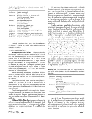 Cuadro 34.3. Clasificación de la diabetes materna según P.            En la gestante diabética con arteriopatía localizada
White (modificada)                                              fundamentalmente en las ramificaciones uterinas se pro-
                                                                duce una disminución de la circulación placentaria que
1. Clase A: Diabetes gestacional
            Diabetes potencial                                  conduce al sufrimiento fetal, e incluso, a la muerte del
2. Clase B: Aparición después de los 20 años de edad            feto en casos extremos. Puede haber aumentos esporá-
            Evolución de menos de 10 años.                      dicos de insulina con consiguiente aumento de adrenalina
            Ausencia de vasculopatía                            y glucagón cuyo resultado sería la activación de la
3. Clase C: Aparición en la adolescencia
                                                                glucogenólisis y la depleción de los depósitos fetales de
            Evolución de 10-19 años
            Vasculopatía mínima                                 glucógeno.
4. Clase D: Aparición antes de los 10 años                            Malformaciones congénitas. Constituyen, en la
            Evolución de 20 años o más                          actualidad, la causa más frecuente de muerte del hijo de
            Signos de vasculopatía                              madre diabética y han desplazado al síndrome de difi-
5. Clase E: Clase D + calcificaciones de los vasos pélvicos
6. Clase F: Clase D + nefropatía                                cultad respiratoria al segundo lugar. La incidencia de
7. Clase R: Presencia de retinopatía o hemorragia del vítreo    malformaciones en el hijo de diabética continúa siendo
8. Clase M: Manifestaciones clínicas de cardiopatía isquémica   de 6 a 7 veces superior a la de la población general.
9. Clase T: Trasplante renal previo                                   Son varios los factores que se invocan en la pro-
                                                                ducción de estas malformaciones: hiperglicemia,
                                                                insulinoterapia, factores genéticos, enfermedad vascular
     Aunque muchos de estos niños muestran estas al-            y factores ambientales. La relación más importante en-
teraciones clínicas algunos presentan trastornos                contrada es con la hiperglicemia materna durante el pe-
adaptativos serios.                                             ríodo organogénico. Se alegan como posibles mecanismos
                                                                la glicosilación de la hemoglobina (disminuye el aporte
MANIFESTACIONES CLÍNICAS
                                                                de oxígeno a los tejidos en desarrollo) y también la
      Macrosomía diabética fetal. Constituye el signo           glicosilación de otras proteínas y los ácidos nucleicos, lo
mayor de la fetopatía diabética; aparece en el 70 % de          cual condicionaría las mutaciones iniciales.
ellos y se debe a una masiva incorporación de tejido adi-             Se plantea que las malformaciones del hijo de ma-
poso a partir de las 26 semanas, con lo cual el recién          dre diabética ocurren, fundamentalmente, antes de com-
nacido exhibe un sobrepeso hasta del 20 % por encima            pletar las 8 semanas de gestación y se puede conocer la
del que corresponde a su edad gestacional. En esta in-          edad gestacional de aparición de cada anomalía, como
corporación de glucógeno y grasas participan los tejidos        se expone en el cuadro 34. 4.
periféricos y algunas vísceras como el hígado, el bazo y
el corazón (organomegalia). El cerebro, sin embargo,
                                                                Cuadro 34.4. Edad gestacional en la cual se producen algu-
mantiene su tamaño normal.
                                                                nas de las malformaciones que afectan a los hijos de madre
      Su mecanismo de producción parece estar relacio-          diabética
nado con la hiperglicemia materna, la ulterior elevación
de los valores de glicemia fetal y el hiperinsulinismo fe-       3 semanas: Síndrome de regresión caudal
tal reactivo.                                                    4 semanas: Hidrocefalia
      La insulina, al actuar como hormona anabólica pri-                    Anencefalia
                                                                            Situs inverso
maria del embarazo, produce organomegalia y                                 Otros defectos del sistema nervioso central
macrosomía. Se han señalado también otros factores               5 semanas: Transposición de grandes vasos y otras anomalías
como la somatomedina, la actividad ADN-polimerasa y                         cardiovasculares
la hiperlipemia.                                                            Agenesia renal
                                                                            Uréter doble
      Estudios sobre perfusión placentaria han demos-            6 semanas: Defecto septal auricular y ventricular
trado que cantidades de ácidos grasos libres esenciales                     Atresia anal
pueden atravesar la placenta por sistemas de transporte
materno-fetales y contribuir al incremento de la obesi-
dad fetal.                                                            A pesar de que algunos autores cuestionan la vali-
      Mala nufrición fetal. La dismadurez placentaria           dez de la relación hiperglicemia materna-malformación
es la responsable fundamental de la desnutrición fetal          fetal, lo cierto es que, en estos momentos, la normo-
que se produce, sobre todo, en los productos de madres          glicemia preconcepcional parece ser la única arma en la
diabéticas con vasculopatías (clase D en adelante de            prevención de las malformaciones congénitas del hijo de
White).                                                         madre diabética.

                    362                                                                                             Tomo I
 