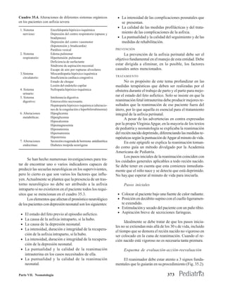 Cuadro 35.4. Alteraciones de diferentes sistemas orgánicos           • La intensidad de las complicaciones posnatales que
en los pacientes con asfixia severa                                     se presentan.
                                                                     • La calidad de las medidas profilácticas y del trata-
1. Sistema           Encefalopatía hipóxico-isquémica
  nervioso:          Depresión del centro respiratorio (apneas y       miento de las complicaciones de la asfixia.
                     bradipneas)                                     • La puntualidad y la calidad del seguimiento y de las
                     Depresión del centro vasomotor                    medidas de rehabilitación.
                     (hipotensión y bradicardia)
                     Parálisis vesical                              PREVENCIÓN
2. Sistema           Edema pulmonar                                      La prevención de la asfixia perinatal debe ser el
  respiratorio:      Hipertensión pulmonar                          objetivo fundamental en el manejo de esta entidad. Debe
                     Deficiencia de surfactante
                     Síndrome de aspiración meconial                estar dirigida a eliminar, en lo posible, los factores
                     Escape de aire por rupturas alveolares         causales antes mencionados.
 3.Sistema           Miocardiopatía hipóxico-isquémica
                                                                    TRATAMIENTO
   circulatorio:     Insuficiencia cardíaca congestiva
                     Estado de choque                                     No es propósito de este tema profundizar en las
                     Lesión del endotelio capilar                   medidas terapéuticas que deben ser realizadas por el
4. Sistema           Nefropatía hipóxico-isquémica                  obstetra durante el trabajo de parto y el parto para mejo-
  urinario:
5. Sistema           Intolerancia digestiva
                                                                    rar el estado del feto asfíctico. Solo se insiste en que la
  digestivo:         Enterocolitis necrosante.                      reanimación fetal intrauterina debe producir mejores re-
                     Hepatopatía hipóxico-isquémica (alteracio-     sultados que la reanimación de ese paciente fuera del
                     nes de la coagulación e hiperbilirrubinemia)   útero, por lo que aquella es esencial para el tratamiento
6. Alteraciones      Hipoglicemia                                   integral de la asfixia perinatal.
  metabólicas:       Hiperglicemia
                                                                          A pesar de las advertencias en contra expresadas
                     Hipocalcemia
                     Hipomagnesemia                                 por la propia Virginia Apgar, en la mayoría de los textos
                     Hiponatremia                                   de pediatría y neonatología se explicaba la reanimación
                     Hipernatremia                                  del recién nacido deprimido, diferenciando las medidas te-
                     Hipotermia                                     rapéuticas según la puntuación de Apgar al minuto de vida.
7. Alteraciones      Secreción exagerada de hormona antidiurética         En este epígrafe se explica la reanimación toman-
   endocrinas:       Diabetes insípida neurógena
                                                                    do como guía un método divulgado por la Academia
                                                                    Americana de Pediatría.
                                                                          Los pasos iniciales de la reanimación coinciden con
      Se han hecho numerosas investigaciones para tra-
                                                                    los cuidados generales aplicables a todo recién nacido.
tar de encontrar uno o varios indicadores capaces de                Se debe tener en cuenta que esta comienza inmediata-
predecir las secuelas neurológicas en los supervivientes,           mente que el niño nace y se detecta que está deprimido.
pero lo cierto es que son varios los factores que influ-            No hay.que esperar al minuto de vida para iniciarla.
yen. Actualmente se plantea que la presencia de un tras-
torno neurológico no debe ser atribuido a la asfixia                     Pasos iniciales
intraparto si no existieron en el paciente todos los requi-
sitos que se mencionan en el cuadro 35.3.                            • Colocar al paciente bajo una fuente de calor radiante.
      Los elementos que afectan el pronóstico neurológico            • Posición en decúbito supino con el cuello ligeramen-
de los pacientes con depresión neonatal son los siguientes:             te extendido.
                                                                     • Estimulación y secado del paciente con un paño tibio.
 • El estado del feto previo al episodio asfictico.                  • Aspiración breve de secreciones faríngeas.
 • La causa de la asfixia intraparto, si la hubo.
                                                                          Idealmente se debe tratar de que los pasos inicia-
 • La causa de la depresión neonatal.
                                                                    les no se extiendan más allá de los 30 s de vida, incluido
 • La intensidad, duración e integridad de la recupera-
                                                                    el tiempo que se demora el recién nacido no vigoroso en
   ción de la asfixia intraparto, si la hubo.                       ser colocado en la cuna de reanimación. Cuando el re-
 • La intensidad, duración e integridad de la recupera-             cién nacido está vigoroso no es necesaria tanta premura.
   ción de la depresión neonatal.
 • La puntualidad y la calidad de la reanimación                         Esquema de evaluación-acción-reevaluación
   intrauterina en los casos necesitados de ella.
 • La puntualidad y la calidad de la reanimación                        EI reanimador debe estar atento a 3 signos funda-
   neonatal.                                                        mentales que lo guiarán en su procedimiento (Fig. 35.2).

Parte VII. Neonatología                                                                               373
 