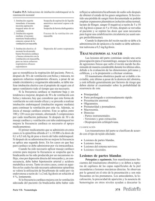 Cuadro 35.5. Indicaciones de intubación endotraqueal en la           refleja) se administra bicarbonato de sodio solo después
reanimación neonatal                                                 de obtener el estado de los gases sanguíneos. Si ha exis-
                                                                     tido una pérdida de sangre bien documentada se podrán
1. Intubación urgente            Sospecha de aspiración de líquido   emplear expansores plasmáticos (solución salina normal,
  inmediata: el neonato          amniótico meconial espeso o de
  necesita aspiración            sangre                              lactato de Ringer, sangre O negativa) a razón de 5 a 10
  traqueal antes de ser          Sospecha de hernia diafragmática    mL/kg/dosis a pasar en 5 a 10 min, después se reevalúa
  ventilado                                                          al paciente y se repiten las dosis que sean necesarias
2. Intubación urgente            Fracaso de la ventilación con       para lograr una estabilización circulatoria (se usará san-
  mediata: el neonato            mascarilla
  mantiene bradicardia y                                             gre preferiblemente).
  cianosis a pesar de la                                                   Cuando la depresión del recién nacido se debe a la
  ventilación con mascarilla                                         administración de opiáceos a la madre se debe adminis-
                                                                     trar naloxona a 0,2 mg/kg/dosis.
3. Intubación electiva: el       Depresión del centro respiratorio
   neonato ha alcanzado
   buena frecuencia cardíaca                                         TRAUMATISMOS AL NACER
   y buena coloración con la
   ventilación con mascarilla,                                            Las lesiones del parto continúan siendo una seria
   pero no inicia esfuerzos                                          preocupación para el neonatólogo, aunque la incidencia
   respiratorios eficaces                                            de agresiones fisicas que sufre el recién nacido ha dis-
   espontáneos                                                       minuido de manera considerable durante los últimos años,
                                                                     debido a la evaluación de las dimensiones pelvianas y
que se reestablezca la respiración del paciente. Pero si,            cefálicas, y a la propensión a efectuar cesáreas.
después de 30 s de ventilación con bolsa y máscara, no                    El traumatismo obstétrico puede ser evitable o in-
aparecen esfuerzos respiratorios eficaces, a pesar de un             evitable, este último a pesar de la destreza del obstetra,
estado circulatorio y oxigenación adecuados, se debe rea-            y está influido generalmente por factores de riesgo que
lizar intubación electiva con el propósito de seguir con el          deben alertar al examinador sobre la probabilidad de
apoyo ventilatorio todo el tiempo que sea necesario.                 ocurrencia de este.
       Si la frecuencia cardíaca se mantiene baja y sin
tendencia a mejorar, después de 30 s de ventilación con               •    Primiparidad.
bolsa y máscara, hay que considerar que esta forma de                 •    Parto prolongado o extremadamente rápido.
ventilación no está siendo eficaz y se procede a realizar             •    Presentación anormal.
intubación endotraqueal (intubación urgente mediata)                  •    Oligoamnios.
para continuar la ventilación por esta vía. Además, se                •    Prematuridad y posmadurez.
inicia el masaje cardíaco externo. Este se aplica entre               •    Macrosomía.
100 y 120 veces por minuto, alternando 3 compresiones                 •    Distocias:
por cada insuflación pulmonar. Si después de 30 s de                      - Partos instrumentados.
                                                                          - Versiones y gran extracción.
masaje cardíaco y ventilación con tubo endotraqueal no
                                                                          - Desproporción cefalopelviana.
mejora la frecuencia cardíaca es necesario el apoyo
medicamentoso.                                                       CLASIFICACIÓN
       El primer medicamento que se administra en estos                   Los traumatismos del parto se clasifican de acuer-
casos es la epinefrina diluida al 1 x 10 000 a la dosis de           do con el tipo de tejido afectado:
0,1 a 0,3 mL/kg de peso a través del tubo endotraqueal.
Si después de su administración no mejora la frecuencia               •   Lesiones de partes blandas.
se aplica una segunda dosis. En los casos en que hay                  •   Lesiones óseas.
paro cardíaco se debe administrar por vía intracardíaca.              •   Lesiones del sistema nervioso.
       Cuando ha sido necesario aplicar masaje cardíaco               •   Lesiones viscerales.
externo para mejorar la frecuencia se sospecha que la
bradicardia no ha sido producida por un mecanismo re-                Lesiones de partes blandas
flejo, sino por depresión directa del miocardio y, en con-                Petequias y equimosis. Son manifestaciones fre-
secuencia, debe haber hipotensión arterial y acidosis                cuentes del traumatismo obstétrico y se deben a ruptu-
metabólica severa. Tanto en estos casos, como en aque-
                                                                     ras de capilares de las capas superficiales de la piel
llos en los cuales ha sido necesario administrar epinefrina
se valora la utilización de bicarbonato de sodio por vía             secundarias a lesiones mecánicas directas. Se observan
endovenosa a razón de 1 a 2 mL/kg/dosis en solución al               por lo general en el sitio de la presentación y son más
4 %, lentamente.                                                     frecuentes en los prematuros. Los antecedentes, la lo-
       Si la frecuencia cardíaca mejora con la ventilación           calización, la precocidad de aparición y la ausencia de
adecuada del paciente (la bradicardia debe haber sido                hemorragias en otros niveles ayudan a descartar la

Parte VII. Neonatología                                                                               375
 