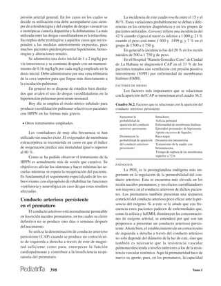 presión arterial general. En los casos en los cuales se              La incidencia de este cuadro oscila entre el 15 y el
decide su utilización esta debe acompañarse casi siem-         80 %. Estas variaciones probablemente se deban a dife-
pre de coloidoterapia y del empleo de drogas vasoactivas       rencias en los criterios diagnósticos y en los grupos de
e inotrópicas como la dopamina y la dobutamina. La más         pacientes utilizados. Gersony refiere una incidencia del
utilizada entre las drogas vasodilatadoras es la tolazolina.   42 % cuando el peso al nacer es inferior a 1 000 g; 21 %
Su empleo debe restringirse a aquellos casos que no res-       cuando el peso está entre 1 000 y 1499 g; y 7 % en el
ponden a las medidas anteriormente expuestas, pues             grupo de l 500 a 1 750 g.
muchos pacientes pueden presentar hipotensión, hemo-                 En general la incidencia fue del 20 % en los recién
rragias y alteraciones renales.                                nacidos de 500 a 1 750 g de peso.
      Se administra una dosis inicial de 1 a 2 mg/kg por             En el Hospital “Ramón González Coro” de Ciudad
vía intravenosa y se continúa después con un manteni-          de La Habana se diagnosticó CAP en el 33 % de los
miento de 0,16 mg/kg/h por cada mg/kg empleado en la           pacientes tratados con ventilación con presión positiva
dosis inicial. Debe administrarse por una vena tributaria      intermitente (VPPI) por enfermedad de membranas
de la cava superior para que llegue más directamente a         hialinas (EMH).
la circulación pulmonar.                                       FACTORES DE RIESGO
      En general no se dispone de estudios bien diseña-
                                                                     Los factores más importantes que se relacionan
dos que avalen el uso de drogas vasodilatadoras en la          con la aparición del CAP se mencionan en el cuadro 36.2.
hipertensión pulmonar persistente neonatal.
      Hoy día se emplea el óxido nítrico inhalado para         Cuadro 36.2. Factores que se relacionan con la aparición del
producir vasodilatación pulmonar selectiva en pacientes        conducto arterioso persistente
con HPPN en las formas más graves.
                                                                 Aumentan la               Inmadurez
                                                                 probabilidad de           Asfixia perinatal
 • Otros tratamientos empleados.                                 aparición del conducto    Enfermedad de membranas hialinas
                                                                 arterioso persistente:    Episodios posnatales de hipoxemia
      Los ventiladores de muy alta frecuencia se han                                       Aporte excesivo de líquidos
utilizado sin mucho éxito. El oxigenador de membrana             Disminuyen la             Raza negra
                                                                 probabilidad de aparición Desnutrición intrauterina
extracorpórea se recomienda en casos en que el índice            del conducto arterioso    Tratamiento de la madre con
de oxigenación predice una mortalidad igual o superior           persistente:              betametasona
al 80 %.                                                                                   Tiempo de ruptura de las membranas
      Como se ha podido observar el tratamiento de la                                      superior a 72 h
HPPN es actualmente más de sostén que curativo. Su
                                                               PATOGENIA
objetivo es aliviar los síntomas y hacer mínimas las se-
cuelas mientras se espera la recuperación del paciente.              La PGE2 es la prostaglandina endógena más im-
Es fundamental el seguimiento especializado de los so-         portante en la regulación de la permeabilidad del con-
brevivientes con el propósito de rehabilitar las funciones     ducto arterioso. Esta se encuentra más elevada en los
ventilatoria y neurológica en caso de que estas resulten       recién nacidos prematuros, y sus efectos vasodilatadores
afectadas.                                                     son mayores en el conducto arterioso de dichos pacien-
                                                               tes. Los prematuros también presentan una respuesta
Conducto arterioso persistente                                 contráctil del conducto arterioso poco eficaz ante la pre-
                                                               sencia del oxígeno. Si a esto se le añade que con fre-
en el prematuro
                                                               cuencia estos pacientes padecen de enfermedades que,
     El conducto arterioso está normalmente permeable
                                                               como la asfixia y la EMH, disminuyen las concentracio-
en los recién nacidos prematuros, en los cuales su cierre
                                                               nes de oxígeno arterial, se entenderá por qué son tan
definitivo no se produce sino días o semanas después
                                                               propensos a presentar un conducto arterioso persis-
del nacimiento.                                                tente. Ahora bien, el establecimiento de un cortocircuito
     Se utiliza la denominación de conducto arterioso          de izquierda a derecha a través del conducto arterioso
persistente (CAP) cuando se produce un cortocircui-            no solo depende del diámetro de la luz de este, sino que
to de izquierda a derecha a través de este de magni-           también es necesario que la resistencia vascular
tud suficiente como para. entorpecer la función                pulmonar descienda a niveles inferiores a los de la resis-
cardiopulmonar y contribuir a la insuficiencia respi-          tencia vascular sistémica. Aquí la prematuridad hace de
ratoria del prematuro.                                         nuevo su aporte, pues, en los prematuros, la capacidad


                    398                                                                                              Tomo I
 