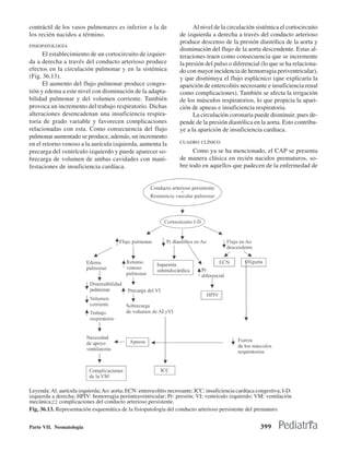 contráctil de los vasos pulmonares es inferior a la de                    Al nivel de la circulación sistémica el cortocircuito
los recién nacidos a término.                                       de izquierda a derecha a través del conducto arterioso
                                                                    produce descenso de la presión diastólica de la aorta y
FISIOPATOLOGÍA
                                                                    disminución del flujo de la aorta descendente. Estas al-
      El establecimiento de un cortocircuito de izquier-            teraciones traen como consecuencia que se incremente
da a derecha a través del conducto arterioso produce                la presión del pulso o diferencial (lo que se ha relaciona-
efectos en la circulación pulmonar y en la sistémica                do con mayor incidencia de hemorragia periventricular),
(Fig. 36.13).                                                       y que disminuya el flujo esplácnico (que explicaría la
      El aumento del flujo pulmonar produce conges-                 aparición de entercolitis necrosante e insuficiencia renal
tión y edema a este nivel con disminución de la adapta-             como complicaciones). También se afecta la irrigación
bilidad pulmonar y del volumen corriente. También                   de los músculos respiratorios, lo que propicia la apari-
provoca un incremento del trabajo respiratorio. Dichas              ción de apneas e insuficiencia respiratoria.
alteraciones desencadenan una insuficiencia respira-                      La circulación coronaria puede disminuir, pues de-
toria de grado variable y favorecen complicaciones                  pende de la presión diastólica en la aorta. Esto contribu-
relacionadas con esta. Como consecuencia del flujo                  ye a la aparición de insuficiencia cardíaca.
pulmonar aumentado se produce, además, un incremento
en el retorno venoso a la aurícula izquierda, aumenta la            CUADRO CLÍNICO

precarga del ventrículo izquierdo y puede aparecer so-                   Como ya se ha mencionado, el CAP se presenta
brecarga de volumen de ambas cavidades con mani-                    de manera clásica en recién nacidos prematuros, so-
festaciones de insuficiencia cardíaca.                              bre todo en aquellos que padecen de la enfermedad de




Leyenda: Al: aurícula izquierda; Ao: aorta; ECN: enterocolitis necrosante; ICC: insuficiencia cardíaca congestiva; I-D:
izquierda a derecha; HPIV: hemorragia periintraventricular; Pr: presión; VI: ventrículo izquierdo; VM: ventilación
mecánica; complicaciones del conducto arterioso persistente.
Fig, 36.13. Representación esquemática de la fisiopatología del conducto arterioso persistente del prematuro.


Parte VII. Neonatología                                                                                 399
 