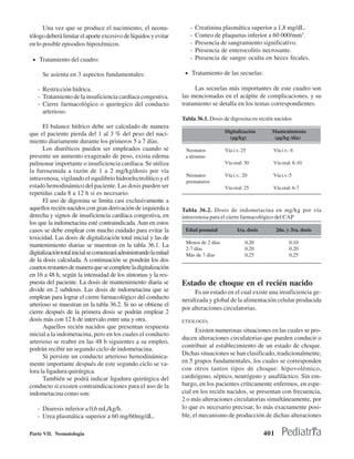 Una vez que se produce el nacimiento, el neona-                 -   Creatinina plasmática superior a 1,8 mg/dL.
tólogo deberá limitar el aporte excesivo de líquidos y evitar         -   Conteo de plaquetas inferior a 60 000/mm3.
en lo posible episodios hipoxémicos.                                  -   Presencia de sangramiento significativo.
                                                                      -   Presencia de enterocolitis necrosante.
 • Tratamiento del cuadro:                                            -   Presencia de sangre oculta en heces fecales.

      Se asienta en 3 aspectos fundamentales:                       • Tratamiento de las secuelas:

   - Restricción hídrica.                                               Las secuelas más importantes de este cuadro son
   - Tratamiento de la insuficiencia cardíaca congestiva.          las mencionadas en el acápite de complicaciones, y su
   - Cierre farmacológico o quirúrgico del conducto                tratamiento se detalla en los temas correspondientes.
     arterioso.
                                                                   Tabla 36.1. Dosis de digoxina en recién nacidos
      El balance hídrico debe ser calculado de manera
que el paciente pierda del 1 al 3 % del peso del naci-                                Digitalización       Mantenimiento
                                                                                        (µg/kg)             (µg/kg /día)
miento diariamente durante los primeros 5 a 7 días.
      Los diuréticos pueden ser empleados cuando se                 Neonatos          Vía i.v.:25          Vía i.v.: 6
presente un aumento exagerado de peso, exista edema                 a término
pulmonar importante o insuficiencia cardíaca. Se utiliza                              Vía oral: 30         Vía oral: 8-10
la furosemida a razón de 1 a 2 mg/kg/dosis por vía
                                                                    Neonatos          Vía i.v.: 20         Vía i.v.:5
intravenosa, vigilando el equilibrio hidroelectrolítico y el        prematuros
estado hemodinámico del paciente. Las dosis pueden ser                                Vía oral: 25         Vía oral: 6-7
repetidas cada 8 a 12 h si es necesario.
      El uso de digoxina se limita casi exclusivamente a
aquellos recién nacidos con gran derivación de izquierda a         Tabla 36.2. Dosis de indometacina en mg/kg por vía
derecha y signos de insuficiencia cardíaca congestiva, en          intravenosa para el cierre farmacológico del CAP
los que la indometacina esté contraindicada. Aun en estos
casos se debe emplear con mucho cuidado para evitar la              Edad posnatal           1ra. dosis         2da. y 3ra. dosis
toxicidad. Las dosis de digitalización total inicial y las de
                                                                    Menos de 2 días             0,20                 0,10
mantenimiento diarias se muestran en la tabla 36.1. La
                                                                    2-7 días                    0,20                 0,20
digitalización total inicial se comenzará administrando la mitad    Más de 7 días               0,25                 0,25
de la dosis calculada. A continuación se pondrán los dos
cuartos restantes de manera que se complete la digitalización
en 16 a 48 h, según la intensidad de los síntomas y la res-
puesta del paciente. La dosis de mantenimiento diaria se           Estado de choque en el recién nacido
divide en 2 subdosis. Las dosis de indometacina que se                  Es un estado en el cual existe una insuficiencia ge-
emplean para lograr el cierre farmacológico del conducto           neralizada y global de la alimentación celular producida
arterioso se muestran en la tabla 36.2. Si no se obtiene el
                                                                   por alteraciones circulatorias.
cierre después de la primera dosis se podrán emplear 2
dosis más con 12 h de intervalo entre una y otra.                  ETIOLOGÍA
      Aquellos recién nacidos que presentan respuesta
                                                                         Existen numerosas situaciones en las cuales se pro-
inicial a la indometacina, pero en los cuales el conducto
                                                                   ducen alteraciones circulatorias que pueden conducir o
arterioso se reabre en las 48 h siguientes a su empleo,
                                                                   contribuir al establecimiento de un estado de choque.
podrán recibir un segundo ciclo de indometacina.
      Si persiste un conducto arterioso hemodinámica-              Dichas situaciones se han clasificado, tradicionalmente,
mente importante después de este segundo ciclo se va-              en 5 grupos fundamentales, los cuales se corresponden
lora la ligadura quirúrgica.                                       con otros tantos tipos de choque: hipovolémico,
      También se podrá indicar ligadura quirúrgica del             cardiógeno, séptico, neurógeno y anafiláctico. Sin em-
conducto si existen contraindicaciones para el uso de la           bargo, en los pacientes críticamente enfermos, en espe-
indometacina como son:                                             cial en los recién nacidos, se presentan con frecuencia,
                                                                   2 o más alteraciones circulatorias simultáneamente, por
   - Diuresis inferior a 0,6 mL/kg/h.                              lo que es necesario precisar, lo más exactamente posi-
   - Urea plasmática superior a 60 mg/60mg/dL.                     ble, el mecanismo de producción de dichas alteraciones

Parte VII. Neonatología                                                                                  401
 