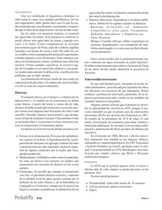 TRATAMIENTO                                                         agua entre las tomas o la lactancia materna frecuente
      Una vez establecido el diagnóstico etiológico se              previene la deshidratación.
debe tratar la causa. Las medidas profilácticas son las          • Diarreas infecciosas. Esporádicas o en brotes epidé-
más importantes; debe quedar bien claro lo que los pa-              micos. Dentro de los agentes causales se destacan:
dres entienden por estreñimiento, haciéndoles compren-             - Bacterias: Escherichia coli, Salmonella,
der que el ritmo de las deposiciones varía de un niño a otro.        Campylobacter fetus jejuni, Pseudomona,
      En los niños con lactancia materna, se aconseja                Klebsiella, Enterobacter y Staphylococcus.
dar agua entre las tomas. Si la lactancia es artificial se         - Virus: Rotavirus.
puede ofrecer más agua entre las tomas y agregar azú-              - Hongos: Candida albicans, deben sospecharse en
cares a la leche. Como complemento se orientan                       neonatos depauperados, con tratamiento de anti-
precozmente jugos de frutas, puré de verduras, papillas              biótico prolongado y en casos que reciben alimen-
lacteadas con harina de avena y miel. En todos los ca-               tación parenteral.
sos se debe evitar la manipulación anorrectal (supositorios,
estímulo digital) y el uso de laxantes. Estos métodos con-           Estos recién nacidos por lo general presentan sig-
ducen al estreñimiento crónico, problema muy difícil de         nos o síntomas de sepsis asociados al cuadro diarreico.
resolver. Ciertas medidas coercitivas, la excesiva rigi-        Se deben tomar muestras para cultivos; la tinción de Gram
dez de los padres en el control de esfínteres y las postu-      de las heces fecales puede demostrar la presencia de
ras inadecuadas durante la defecación, constituyen otro         bacterias.
problema que se debe atender.
      La estimulación rectal por medio de una sonda, los        Enterocolitis necrosante
supositorios de glicerina y los enemas de suero fisiológi-            Es una enfermedad grave, frecuente en recién na-
co solo se usan de manera transitoria.                          cidos pretérminos, caracterizada por isquemia necrótica
                                                                del intestino con presencia de gas intramural. Puede
Diarreas                                                        conducir a perforación intestinal y peritonitis. Es la ur-
      El aumento brusco en el número o volumen de las           gencia gastrointestinal más común en las unidades de
deposiciones o el cambio en su consistencia se define           cuidados intensivos neonatales.
como diarrea. A partir del tercer o cuarto día de vida,               Algunos autores afirman que el primero en descri-
después de haber expulsado el meconio, los recién naci-         bir la enfermedad fue Siebold en 1825, aunque la ma-
dos suelen tener deposiciones frecuentes de color verde         yoría coinciden en que el primer caso de enterocolitis
amarillo, llamadas diarreas transicionales, que desapa-         necrosante (ECN) fue descrito por Genersich en 1891.
recen al final de la primera semana. Clínicamente el niño       Se trataba de un prematuro de 45 h de edad, el cual
se encuentra bien y su presencia no hace necesario rea-         muere 24 h después de comenzar a presentar vómitos y
lizar investigaciones ni tratamiento alguno.                    distensión abdominal. Se encontró en la necropsia infla-
      La diarrea en el recién nacido puede asociarse con:       mación y perforación del íleon sin datos de obstrucción
                                                                mecánica.
 • Errores en la alimentación. El exceso de carbohidra-               En el decenio de 1960, Mizrahi y Berdon descri-
   tos o grasas en la dieta, la hiperalimentación, la pre-      ben claramente esta entidad en sus aspectos clínicos,
   paración del alimento con agua que contiene elevadas         radiográficos y anatomopatológicos. En 1967 Touloukian
   concentraciones de sales minerales, incluso la inges-        y Santulli formulan un criterio quirúrgico para la enti-
   tión de algunos alimentos por la madre que lacta,            dad. Con posterioridad, en 1978, Bell propuso una clasi-
   pueden producirla.                                           ficación por estadios clínicos que Walsh y Kliegman
 • Medicamentos. Antibióticos orales como la ampicilina,        modificaron después.
   las sales de hierro o los laxantes en madres que             PATOGENIA
   amamantan son causantes de diarreas en los recién                 La ECN por lo general aparece entre el tercer y
   nacidos.                                                     décimo días de vida, aunque se puede presentar en las
 • Fototerapia. Es posible que durante el tratamiento           primeras 24 h.
   con esta, se presenten diarreas acuosas y aumento                 Factores predisponentes:
   de la pérdida fecal de agua, quizás causado por el
   aumento de las sales biliares y de la bilirrubina no          • Prematuridad, sobre todo menos de 34 semanas.
   conjugada en el intestino; aunque por lo general no           • Asfixia perinatal, apneas recurrentes.
   llegan a constituir un problema, la administración de         • Sepsis.


                    418                                                                                            Tomo I
 