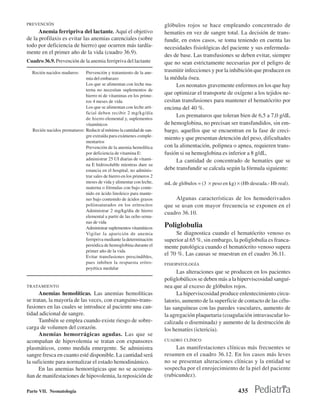 PREVENCIÓN                                                            glóbulos rojos se hace empleando concentrado de
      Anemia ferripriva del lactante. Aquí el objetivo                hematíes en vez de sangre total. La decisión de trans-
de la profilaxis es evitar las anemias carenciales (sobre             fundir, en estos casos, se toma teniendo en cuenta las
todo por deficiencia de hierro) que ocurren más tardía-               necesidades fisiológicas del paciente y sus enfermeda-
mente en el primer año de la vida (cuadro 36.9).
                                                                      des de base. Las transfusiones se deben evitar, siempre
Cuadro 36.9. Prevención de la anemia ferripriva del lactante          que no sean estrictamente necesarias por el peligro de
  Recién nacidos maduros:    Prevención y tratamiento de la ane-      trasmitir infecciones y por la inhibición que producen en
                             mia del embarazo                         la médula ósea.
                             Los que se alimentan con leche ma-             Los neonatos gravemente enfermos en los que hay
                             terna no necesitan suplementos de
                             hierro ni de vitaminas en los prime-
                                                                      que optimizar el transporte de oxígeno a los tejidos ne-
                             ros 4 meses de vida                      cesitan transfusiones para mantener el hematócrito por
                             Los que se alimentan con leche arti-     encima del 40 %.
                             ficial deben recibir 2 mg/kg/día
                                                                            Los prematuros que toleran bien de 6,5 a 7,0 g/dL
                             de hierro elemental y, suplementos
                             vitamínicos                              de hemoglobina, no precisan ser transfundidos, sin em-
  Recién nacidos prematuros: Reducir al mínimo la cantidad de san-    bargo, aquellos que se encuentran en la fase de creci-
                             gre extraída para exámenes comple-
                                                                      miento y que presentan detención del peso, dificultades
                             mentarios
                             Prevención de la anemia hemolítica       con la alimentación, polipnea o apnea, requieren trans-
                             por deficiencia de vitamina E:           fusión si su hemoglobina es inferior a 8 g/dL.
                             administrar 25 UI diarias de vitami-           La cantidad de concentrado de hematíes que se
                             na E hidrosoluble mientras dure su
                             estancia en el hospital, no adminis-     debe transfundir se calcula según la fórmula siguiente:
                             trar sales de hierro en los primeros 2
                             meses de vida y alimentar con leche,     mL de glóbulos = (3 × peso en kg) × (Hb deseada.- Hb real).
                             materna o fórmulas con bajo conte-
                             nido en ácido linoleico para mante-
                             ner bajo contenido de ácidos grasos           Algunas características de los hemoderivados
                             poliinsaturados en los eritrocitos       que se usan con mayor frecuencia se exponen en el
                             Administrar 2 mg/kg/día de hierro
                                                                      cuadro 36.10.
                             elemental a partir de las ocho sema-
                             nas de vida
                             Administrar suplementos vitamínicos      Poliglobulia
                             Vigilar la aparición de anemia                Se diagnostica cuando el hematócrito venoso es
                             ferripriva mediante la determinación     superior al 65 %, sin embargo, la poliglobulia es franca-
                             periódica de hemoglobina durante el      mente patológica cuando el hematócrito venoso supera
                             primer año de la vida
                             Evitar transfusiones prescindibles,
                                                                      el 70 %. Las causas se muestran en el cuadro 36.11.
                             pues inhiben la respuesta eritro-        FISIOPATOLOGÍA
                             poyética medular
                                                                            Las alteraciones que se producen en los pacientes
                                                                      poliglobúlicos se deben más a la hiperviscosidad sanguí-
TRATAMIENTO                                                           nea que al exceso de glóbulos rojos.
      Anemias hemolíticas. Las anemias hemolíticas                          La hiperviscosidad produce enlentecimiento circu-
se tratan, la mayoría de las veces, con exanguino-trans-              latorio, aumento de la superficie de contacto de las célu-
fusiones en las cuales se introduce al paciente una can-              las sanguíneas con las paredes vasculares, aumento de
tidad adicional de sangre.                                            la agregación plaquetaria (coagulación intravascular lo-
      También se emplea cuando existe riesgo de sobre-                calizada o diseminada) y aumento de la destrucción de
carga de volumen del corazón.                                         los hematíes (ictericia).
      Anemias hemorrágicas agudas. Las que se
acompañan de hipovolemia se tratan con expansores                     CUADRO CLÍNICO
plasmáticos, como medida emergente. Se administra                          Las manifestaciones clínicas más frecuentes se
sangre fresca en cuanto esté disponible. La cantidad será             resumen en el cuadro 36.12. En los casos más leves
la suficiente para normalizar el estado hemodinámico.                 no se presentan alteraciones clínicas y la entidad se
      En las anemias hemorrágicas que no se acompa-                   sospecha por el enrojecimiento de la piel del paciente
ñan de manifestaciones de hipovolemia, la reposición de               (rubicundez).

Parte VII. Neonatología                                                                                 435
 
