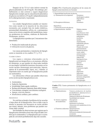Después de las 72 h el valor inferior normal de          Cuadro 37.1. Clasificación patogénica de las causas de
glucosa plasmática es de 45 mg/dL. Sin embargo, pro-           hipogli-cemia transitoria en el neonato
bablemente es más correcto y seguro diagnosticar
hipoglicemia siempre que la concentración plasmática            1. Disponibilidad insuficiente de glucosa:
de glucosa sea inferior a 45 mg/dL independientemente            a) Disminución de los depósitos         Prematuros
                                                                                                         de glucógeno y grasas:
de la edad gestacional y la posnatal.                                                                    Hipotróficos
                                                                                                         Asfixia
PATOGENIA
                                                                 b) Glucogénesis defectuosa:             Prematuros
     Los estados hipoglicémicos pueden ser transito-
rios como sucede en la mayoría de las afecciones                Hipotróficos
neonatales, por ejemplo hijo de madre diabética,                2. Utilización excesiva de glucosa:
                                                                a) Hiperinsulinismo absoluto            Diabetes materna
prematuridad, dismadurez, asfixia, etc. o permanentes                                                   o relativo:
como en los errores congénitos del metabolismo, tumo-                                                   Eritroblastosis fetal
res productores de insulina, síndrome de Beckwith-                                                      Medicación materna
Wiedemann, etcétera.                                                                                    (adrenérgicos,
     La hipoglicemia se produce por 2 mecanismos fun-                                                   tocolíticos,
                                                                                                        tiazidas,
damentales:
                                                                                                        clorpropamida,
                                                                                                        tolbutamida, glucosa
 • Producción inadecuada de glucosa.                                                                    endovenosa)
 • Utilización excesiva de glucosa.                                                                     Después de la exan-
                                                                                                        guinotransfusión
    Las causas permanentes y transitorias de hipogli-                                                   Infusión de dextro-
                                                                                                        sa por catéter
cemia se muestran en los cuadros 37.1 y 37.2.                                                           arterial situado a
                                                                                                        nivel del tronco
CUADRO CLÍNICO
                                                                                                        celíaco(T-l0)
     Los signos y síntomas relacionados con la                                                          Interrupción brus-
hipoglicemia son inespecíficos y, en ocasiones, difíciles                                               ca del aporte de
de interpretar, ya que pueden ser observados también                                                    dextrosa
                                                                b) Aumento del consumo                  Policitemia
en una amplia variedad de trastornos frecuentes en los                                                  de glucosa:
recién nacidos (hemorragia periventricular, hipoxia,                                                    Crecimiento rápido
apneas de la prematuridad, sepsis, etc.). Además, es                                                    Asfixia
importante tener en cuenta que la hipoglicemia puede                                                    Hipotermia
ser asintomática.                                                                                       Infecciones
                                                                c) Actividad inadecuada de las          Deficiente respues-
     Las alteraciones clínicas que pueden observarse
                                                                                                        hormonas antagonistas
en los recién nacidos hipoglicémicos son:                                                               de la insulina:
                                                                                                        ta del glucagón
 •   Asintomática.
 •   Sudación, hipotermia.
 •   Irritabilidad, llanto agudo, temblores.                   Cuadro 37.2. Causas permanentes de hipoglicemia en el
                                                               neonato
 •   Rechazo del alimento, hipotonía, llanto débil, letargo.
 •   Convulsiones, nistagmo, movimientos oculogiros.             a) Hiperinsulinismo:      Tumores productores de insulina
 •   Apneas, crisis de cianosis.                                                           (nesidioblastosis, adenoma de los is-
 •   Insuficiencia cardíaca, paro cardíaco.                                                lotes del páncreas)
                                                                                           Síndrome de Beckwith-Wiedemann
PRONÓSTICO                                                                                 Sensibilidad a la L-leucina
      No está bien aclarado el problema de las secuelas          b) Errores congénitos     Glucogenosis
                                                                    del metabolismo:       Galactosemia
a largo plazo de la hipoglicemia. Esto se debe a que la
                                                                                           Intolerancia a la fructosa
misma se presenta con frecuencia en recién nacidos                                         Alteraciones del metabolismo de los
que tienen, además, otros problemas que pueden oca-                                        aminoácidos
sionar daño cerebral.                                            c) Trastornos endocrinos: Hipopituitarismo
      Son limitadas las observaciones que sugieren que la                                  Hipotiroidismo
hipoglicemia sintomática tiene más riesgo de daño cere-                                    Deficiencia aislada de la hormona del
                                                                                           crecimiento
bral que la asintomática. La hipoglicemia que se acom-
                                                                                           Insuficiencia adrenal
paña de convulsión probablemente deja más secuelas.

                     444                                                                                                    Tomo I
 
