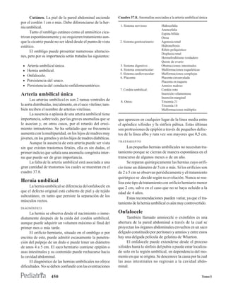 Cutáneo. La piel de la pared abdominal asciende            Cuadro 37.8. Anomalías asociadas a la arteria umbilical única
por el cordón 1 cm o más. Debe diferenciarse de la her-
                                                                  1. Sistema nervioso:         Hidrocefalia
nia umbilical.
                                                                                               Anencefalia
      Tanto el ombligo cutáneo como el amniótico cica-                                         Espina bífida
trizan espontáneamente y no requieren tratamiento aun-                                         Otras
que la cicatriz puede no ser ideal desde el punto de vista        2. Sistema genitourinario:   Agenesia renal
estético.                                                                                      Hidronefrosis
                                                                                               Riñón políquístico
      El ombligo puede presentar numerosas alteracio-
                                                                                               Displasia renal
nes, pero por su importancia serán tratadas las siguientes:                                    Hermafroditismo verdadero
                                                                                               Quiste de ovario
 •   Arteria umbilical única.                                     3. Sistema digestivo: .      Obstrucciones intestinales
 •   Hernia umbilical.                                            4. Sistema osteoarticular:   Malformaciones esqueléticas
                                                                  5. Sistema cardiovascular:   Malformaciones complejas
 •   Onfalocele.                                                  6. Placenta:                 Placenta circunvalada
 •   Persistencia del uraco.                                                                   Placenta en raqueta
 •   Persistencia del conducto onfalomesentérico.                                              Amnios nudoso
                                                                  7. Cordón umbilical:         Cordón roto
Arteria umbilical única                                                                        Inserción velamentosa
                                                                                               Inserción marginal
      Las arterias umbilica1es son 2 ramas ventrales de           8. Otros:                    Trisomía 21
la aorta distribuidas, inicialmente, en el saco vitelino; tam-                                 Trisomía 18
bién reciben el nombre de arterias vitelinas.                                                  Malformaciones múltiples
      La ausencia o aplasia de una arteria umbilical tiene
importancia, sobre todo, por las graves anomalías que se         que aparecen en cualquier lugar de la línea media entre
le asocian y, en otros casos, por el retardo del creci-          el apéndice xifoides y la sínfisis púbica. Estas últimas
miento intrauterino. Se ha señalado que su frecuencia            son protrusiones de epiplón a través de pequeños defec-
aumenta con la multiparidad, en los hijos de madres muy          tos de la línea alba y rara vez son mayores que 0,5 cm.
jóvenes, en los gemelos y en los hijos de madres diabéticas.
                                                                 TRATAMIENTO
      Aunque la ausencia de esta arteria puede ser vista
sin que existan trastornos fetales, ella es sin dudas, el              Las pequeñas hernias umbilicales no necesitan tra-
primer indicio que señala una anomalía congénita inter-          tamiento porque se cierran de manera espontánea en el
na que puede ser de gran importancia.                            transcurso de algunos meses o de un año.
      La falta de la arteria umbilical está asociada a una             Se reparan quirúrgicamente las hernias cuyo orifi-
gran cantidad de trastornos los cuales se muestran en el         cio tiene un diámetro de 5 cm o más. Si los orificios son
cuadro 37.8.                                                     de 2 a 5 cm se observan periódicamente y el tratamiento
                                                                 quirúrgico se .decide según su evolución. Nunca se rea-
Hernia umbilical                                                 liza este tipo de tratamiento con orificio herniario menor
     La hernia umbilical se diferencia del onfalocele en         que 2 cm, salvo en el caso que no se haya ocluido a la
que el defecto original está cubierto de piel y de tejido        edad de 4 años.
subcutáneo, en tanto que persiste la separación de los
                                                                       Estas recomendaciones pueden variar, ya que el tra-
músculos rectos.
                                                                 tamiento de la hernia umbilical es aún muy controvertido.
DIAGNÓSTICO
      La hernia se observa desde el nacimiento o inme-           Onfalocele
diatamente después de la caída del cordón umbilical,                  También llamado amniocele o exónfalos es una
aunque puede adquirir un volumen máximo al final del             abertura de la pared abdominal a través de la cual se
primer mes o más tarde.                                          proyectan los órganos abdominales envueltos en un saco
      El orificio herniario, situado en el ombligo o por         delgado constituido por peritoneo y amnios y entre estos
encima de este, puede admitir escasamente la penetra-            hay una delgada película de gelatina de Wharton.
ción del pulpejo de un dedo o puede tener un diámetro                 El onfalocele puede extenderse desde el proceso
de unos 4 a 5 cm. El saco herniario contiene epiplón o           xifoides hasta la sínfisis del pubis o puede estar localiza-
asas intestinales y su contenido puede rechazarse hacia          do solo en la región umbilical, en dependencia del mo-
la cavidad abdominal.                                            mento en que se origina. Se desconoce la causa por la cual
      El diagnóstico de las hernias umbilicales no ofrece        las asas intestinales no regresan a la cavidad abdo-
dificultades. No se deben confundir con las eventraciones        minal.

                     450                                                                                                     Tomo I
 