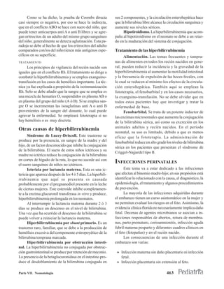 Como se ha dicho, la prueba de Coombs directa            sus 2 componentes, y la circulación enterohepática hace
casi siempre es negativa, por eso se hace la indirecta,        que la bilirrubina libre alcance la circulación sanguínea y
que en el conflicto ABO se hace con suero del niño, que        aumente sus niveles séricos.
puede tener anticuerpos anti A o anti B libres y se agre-            Hipotiroidismo. La hiperbilirrubinemia que acom-
gan eritrocitos de un adulto del mismo grupo sanguíneo         paña al hipotiroidismo en el neonato se debe a un retar-
del niño; generalmente se detecta aglutinación. Esta pa-       do en la maduración del sistema de conjugación.
radoja se debe al hecho de que los eritrocitos del adulto
comparados con los del niño tienen más antígenos espe-         Tratamiento de las hiperbilirrubinemia
cíficos en su superficie.                                            Alimentación. Las tomas frecuentes y tempra-
TRATAMIENTO                                                    nas de alimentos en todos los recién nacidos en gene-
     Los principios de vigilancia del recién nacido son        ral, pueden reducir la incidencia y la gravedad de la
iguales que en el conflicto Rh. El tratamiento se dirige a     hiperbilirrubinemia al aumentar la motilidad intestinal
combatir la hiperbilirrubinemia y se emplea exanguino-         y la frecuencia de expulsión de las heces fecales, con
transfusión en los casos de hemólisis importante. La téc-      lo cual se reducen al mínimo los efectos de la circula-
nica ya fue explicada a propósito de la isoinmunización        ción enterohepática. También aquí se emplean la
Rh. Solo se debe añadir que la sangre que se emplea es         fototerapia, el fenobarbital y en los casos necesarios,
una mezcla de hematíes O, suspendidos en plasma AB o           la exanguino-transfusión. No se debe olvidar que en
en plasma del grupo del niño (A ó B). Si se emplea san-        todos estos pacientes hay que investigar y tratar la
gre O se incrementan las isoaglutinas anti A o anti B          enfermedad de base.
provenientes de la sangre del donante, lo cual puede                 Fenobarbital. Se trata de un potente inductor de
agravar la enfermedad. Se empleará fototerapia si no           las enzimas microsomales que aumenta la conjugación
hay hemólisis o es muy discreta.                               de la bilirrubina sérica, así como su excreción en los
                                                               animales adultos y recién nacidos. En el período
Otras causas de hiperbilirrubinemia
                                                               neonatal, su uso es limitado, debido a que es menos
      Síndrome de Lucey-Driscoll. Este trastorno se            eficaz que la fototerapia. La administración de
produce por la presencia, en sangre de la madre y del          fenobarbital reduce en alto grado los niveles de bilirrubina
hijo, de un factor desconocido que inhibe la conjugación
                                                               sérica en los pacientes que presentan el síndrome de
de la bilirrubina. El suero de estos niños ictéricos y su
                                                               Criggel-Najjardel tipo II.
madre no ictérica reduce la conjugación de la bilirrubina
en cortes de hígado de la rata, lo que no sucede así con
el suero sanguíneo de niños no ictéricos.
                                                               INFECCIONES PERINATALES
      Ictericia por lactancia materna. Esta es una ic-               Este tema va a estar dedicado a las infecciones
tericia que aparece después de los 4 ó 5 días. La hiperbili-   que afectan al binomio madre-hijo; en sus propósitos está
rrubinemia que aquí se presenta es causada                     identificar lo relacionado con la causa, el diagnóstico, la
probablemente por el pregnanodiol presente en la leche         epidemiología, el tratamiento y algunos procedimientos
de ciertas mujeres. Este esteroide inhibe completamen-         de prevención.
te a la enzima glucuronil transferasa in vitro y produce,            La mayoría de las infecciones adquiridas durante
hiperbilirrubinemia prolongada en los neonatos.                el embarazo tienen un curso asintomático en la mujer y
      Al interrumpir la lactancia materna durante 2 ó 3        no permiten evaluar los riesgos en el feto. Asimismo, la
días se produce un descenso en el nivel de bilirrubina.        evidencia clínica florida no necesariamente implica daño
Una vez que ha ocurrido el descenso de la bilirrubina se       fetal. Decenas de agentes microbianos se asocian a in-
puede volver a reiniciar la lactancia materna.                 fecciones responsables de abortos, rotura de membra-
      Hiperbilirrubinemia por shunt primario. Es un            nas, parto prematuro, corioamnionitis, infección aguda
trastorno raro, familiar, que se debe a la producción de       febril materna posparto y diferentes cuadros clínicos en
hemólisis excesiva del componente eritropoyético de la         el feto (fetopatías) y en el recién nacido.
bilirrubina temprana marcada.                                        Las consecuencias de una infección durante el
      Hiperbilirrubinemia por obstrucción intesti-             embarazo son varias:
nal. La hiperbilirrubinemia no conjugada por obstruc-
ción gastrointestinal se produce por retención de meconio.      • Infección materna sin daño placentario ni infección
La presencia de la betaglucuronidasa en el intestino pro-         fetal.
duce el desdoblamiento de la bilirrubina conjugada en           • Infección placentaria sin extensión al feto.


Parte VII. Neonatología                                                                           463
 