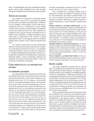 brazo. Un anillo delgado sobre una extremidad musculosa     normales aumentando su estatura solo en tres y media
puede contener tanta cantidad de esta como un anillo        veces (130 cm) y 20 veces su peso (70 kg).
más grueso alrededor de un músculo poco desarrollado.             Esta velocidad no es constante durante todo el
                                                            embarazo; es mucho más rápida en los primeros meses
TIPOS DE ESTUDIO                                            de vida intrauterina. Esta etapa se puede dividir, a su
                                                            vez, en tres períodos de tres meses cada uno: primer
      Los estudios de crecimiento y desarrollo pueden
                                                            trimestre o período embrionario, segundo trimestre o
ser de dos tipos: transversales: en los cuales los grupos
                                                            período fetal precoz y tercer trimestre o período fetal
de niños que son medidos a una edad dada, son diferen-
                                                            tardío.
tes a los medidos a otras edades, es decir cada niño es
                                                            Primer trimestre o período embrionario: en este
medido una sola vez; y, longitudinales: en este estudio
                                                            período el óvulo fertilizado se diferencia rápidamente en
los niños son los mismos en cada momento de medición
                                                            un organismo que tiene la mayoría de los rasgos anató-
a través del tiempo que dure este. Para compensar la
                                                            micos groseros de la forma humana, de ahí que esta
pérdida de niños que por diversas circunstancias no se
                                                            etapa se caracteriza por la rápida multiplicación y dife-
pueden seguir midiendo, se pueden incorporar nuevos
                                                            renciación celular y la formación acelerada de los dife-
niños para su seguimiento. Esta variante se llama
                                                            rentes órganos. A su término, el feto pesa alrededor de
longitudinal mixto; en ella algunos niños son medidos
                                                            14 g, tiene unos 7,5 cm de longitud y el sexo puede ser
durante todo el tiempo y otros solamente durante parte
                                                            distinguido de sus rasgos externos.
de él.
                                                            Segundo trimestre o período fetal precoz: se distin-
      Los estudios transversales nos dan información
                                                            gue por el rápido crecimiento del tamaño del feto, espe-
sobre los valores que alcanzan las dimensiones corpora-
                                                            cialmente en las dimensiones lineales, y por la rápida
les a cada edad, de acuerdo con el sexo, y nos permiten
                                                            adquisición de nuevas funciones. Al final del segundo
confeccionar tablas y curvas de valores de «distancia».
                                                            trimestre pesa aproximadamente 1 000 g y tiene unos
Los estudios longitudinales nos permiten conocer la ve-
                                                            35 cm de longitud.
locidad del crecimiento de las dimensiones corporales a
                                                            Tercer trimestre o período fetal tardío: el feto au-
diferentes edades y entre los diferentes momentos de
                                                            menta fundamentalmente de peso corporal por el desa-
medición; sirven para confeccionar tablas y curvas de
                                                            rrollo de la grasa subcutánea y de la masa muscular
valores de velocidad de crecimiento

CRECIMIENTO EN LAS DIFERENTES                               Recién nacido
EDADES                                                            Esta etapa comprende el primer mes de vida del
                                                            niño. Las proporciones corporales del recién nacido di-
                                                            fieren de las de los niños mayores. La cabeza es relati-
Crecimiento prenatal                                        vamente grande, la cara redonda y la mandíbula pequeña.
      Esta etapa incluye todo el período que media entre    El tórax es redondeado, el abdomen prominente y las
la fecundación del óvulo de la madre hasta el momento       extremidades relativamente cortas. El peso promedio del
del nacimiento del niño, es decir, todo el embarazo, cuya   recién nacido a término se ha estimado en 3,3 a 3,4 kg.
duración oscila entre 38 y 42 semanas, con una media        Aproximadamente el 80 % de ellos pesan entre 2,7 y
de 40. El crecimiento prenatal comienza con la primera      4,0 kg. La longitud promedio es de alrededor de 49,5 cm
división que realiza el óvulo fecundado que en el mo-       y oscila entre 46,5 y 52,5 cm en el 80 % de ellos. La
mento de la concepción tiene un peso de 0,005 mlg y un      circunferencia cefálica promedio es de alrededor de
diámetro de 0,1 mm. La velocidad de crecimiento es tan      34,4 cm con una variabilidad entre 32,4 y 36,4 cm en el
elevada en estas primeras etapas de la vida que, al na-     80 % de los recién nacidos.
cer, ese óvulo habrá aumentado en más de mil millones             El peso puede disminuir durante los primeros días
de veces su peso ya que, aproximadamente, el promedio       de la vida hasta 10 % en relación con el del nacimiento,
                                                            por la excreción del exceso de líquido extravascular y,
del peso de los recién nacidos es de unos 3,5 kg y en
                                                            posiblemente, a una ingesta escasa. A medida que el
más de cinco mil veces su longitud, de modo que los
                                                            calostro es sustituido por leche de mayor contenido en
niños al nacimiento miden, aproximadamente, unos            grasa, a que el lactante aprende a succionar de modo
50 cm. Para tener una idea de cuán alto es este ritmo de    más eficaz y a que las madres se habitúan a las técnicas
crecimiento bastaría con compararlo con el que ocurre       de alimentación, los recién nacidos vuelven a ganar peso,
en los próximos 21 años en que el recién nacido logrará     superando el peso neonatal alrededor de las dos sema-
convertirse en un individuo adulto de dimensiones           nas y aumentando aproximadamente una onza diaria.

                   32                                                                                         Tomo I
 