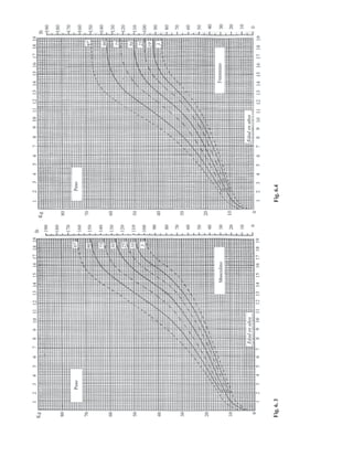 38
         Fig. 6. 3   Fig. 6.4




Tomo I
 
