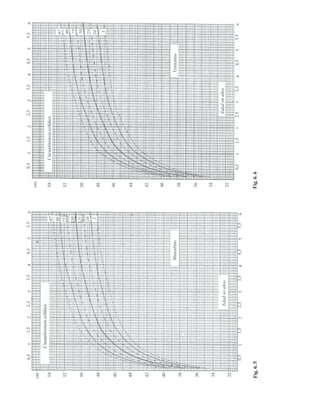 Fig. 6. 6
                                                   Fig. 6. 5




Parte II. Crecimiento y desarrollo del niño   39
 
