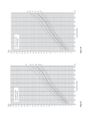 Fig. 6. 8
                                                   Fig. 6.7




Parte II. Crecimiento y desarrollo del niño   51
 