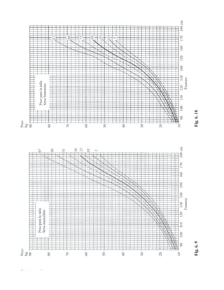 52
         Fig. 6. 9   Fig. 6. 10




Tomo I
 