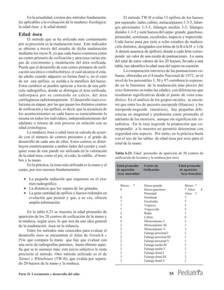 En la actualidad, existen dos métodos fundamenta-              El método TW-II evalúa 13 epífisis de los huesos
les aplicables a la evaluación de la madurez fisiológica:      por separado: radio, cúbito, metacarpianos 1-3-5, falan-
la edad ósea y la edad dental.                                 ges proximales 1-3-5, falanges medias 3-5, falanges
                                                               distales 1-3-5 y siete huesos del carpo: grande, ganchoso,
Edad ósea                                                      piramidal, semilunar, escafoides, trapecio y trapezoide.
      El método que se ha utilizado más comúnmente
                                                               Cada hueso pasa por siete u ocho estadios de madura-
por su precisión es la maduración ósea. Este indicador
                                                               ción distintos, designados con letras de la B a la H o I (la
se obtiene a través del estudio de dicha maduración
mediante los rayos X, ya que cada hueso comienza como          A denota ausencia de epífisis), donde a cada letra corres-
un centro primario de osificación y atraviesa varias eta-      ponde un valor de una escala de puntuaciones. La suma
pas de crecimiento y modelación del área osificada.            del total de estos valores de los 20 huesos, llevado a una
Puede que el desarrollo de este centro primario de osifi-      tabla, nos identifica la edad ósea del sujeto en cuestión.
cación sea único o multicéntrico, el cual alcanza el esta-           La comparación intersexo de las puntuaciones cu-
do adulto cuando adquiere su forma final o, en el caso         banas, obtenidas en el Estudio Nacional de 1972, en el
de ser una epífisis, se suelda a la metáfisis del hueso.       nivel de los percentiles 3, 50 y 97 corrobora lo expresa-
Estos cambios se pueden apreciar a través de una pelí-         do en la literatura de la maduración más precoz del
cula radiográfica, donde se distingue el área osificada,       sexo femenino en todas las edades, con diferencias que
radioopaca por su contenido en calcio, del área                resultaron significativas desde el punto de vista esta-
cartilaginosa radiotransparente. El desarrollo óseo evo-       dístico. En el análisis de los grupos raciales, se encon-
luciona en etapas, por las que pasan los distintos centros     tró que entre los de ancestro europoide (blancos) y los
de osificación y las epífisis, es decir, que la secuencia de   europoide-negroide (mestizos), hay pequeñas dife-
los acontecimientos en cada hueso es esencialmente la          rencias en magnitud y predomina como promedio el
misma en todos los individuos, independientemente del          adelanto de los mestizos, aunque sin significación es-
adelanto o retraso de este proceso en relación con su          tadística. En la raza negroide la proporción que co-
edad cronológica.                                              rrespondió a la muestra no permitió determinar con
      La madurez ósea o edad ósea se calcula de acuer-         seguridad este aspecto. Por tanto, en la práctica basta
do con el número de centros presentes y el grado de            con el uso de las tablas de edad ósea por sexo para el
desarrollo de cada uno de ellos. Estos centros se distri-      total de la mano.
buyen simétricamente a ambos lados del cuerpo y cual-
quier zona de este puede ser utilizada en la valoración
                                                               Tabla 6.23. Edad promedio de aparición de 20 centros de
de la edad ósea, como el pie, el codo, la rodilla, el hom-     osificación de la mano y la muñeca por sexo
bro y la mano.
      En la práctica, la zona más utilizada es la mano y el     Edad promedio     Centro de               Edad promedio
carpo, por tres razones fundamentales:                          de aparición      Osificación             de aparición
                                                                Sexo masculino                             Sexo femenino
   • La pequeña radiación que requieren en el exa-
     men radiográfico.                                            Meses:   7      Hueso grande                Meses: 7
   • La distancia que los separa de las gónadas.                  8               Hueso ganchoso              7 Años:    4
   • La gran cantidad de epífisis y huesos redondos en                            Piramidal                   Años: 3
     evolución que poseen y que, a su vez, ofrecen                4               Semilunar                   3
     amplia información.                                          7               Escafoides                  5
                                                                  7               Trapecio                    5
                                                                  7               Trapezoide                  5
      En la tabla 6.23 se muestra la edad promedio de             2               Radio                       1
aparición de los 20 centros de osificación de la mano y           8               Cúbito                      6
la muñeca, según sexo, lo que nos da una idea general             4               Metacarpiano I              2
de la maduración ósea en la infancia.                             2               Metacarpiano III            1
                                                                  2               Metacarpiano V              3
      Entre los métodos más conocidos para evaluar el
                                                                  3               Falange proximal I          2
desarrollo óseo se encuentran el Atlas de Greulich y              2               Falange proximal III        1
Pyle que compara la mano que hay que evaluar con                  2               Falange proximal V          1
una serie de radiografías patrones, hasta obtener aque-           2               Falange media III           2
lla que se le asemeje más; este juicio subjetivo le resta         3               Falange media V             2
precisión al método. Otro método utilizado es el de               2               Falange distal I            1
                                                                  3               Falange distal III          2
Tanner y Whitehouse (TW-II), que evalúa por separa-               3               Falange distal V            2
do 20 huesos de la mano y la muñeca.

Parte II. Crecimiento y desarrollo del niño                                                          55
 