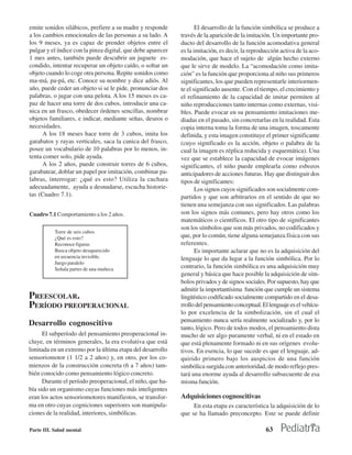 emite sonidos silábicos, prefiere a su madre y responde             El desarrollo de la función simbólica se produce a
a los cambios emocionales de las personas a su lado. A       través de la aparición de la imitación. Un importante pro-
los 9 meses, ya es capaz de prender objetos entre el         ducto del desarrollo de la función acomodativa general
pulgar y el índice con la pinza digital, que debe aparecer   es la imitación, es decir, la reproducción activa de la aco-
1 mes antes, también puede descubrir un juguete es-          modación, que hace el sujeto de algún hecho externo
condido, intentar recuperar un objeto caído, o soltar un     que le sirve de modelo. La “acomodación como imita-
objeto cuando lo coge otra persona. Repite sonidos como      ción” es la función que proporciona al niño sus primeros
ma-má, pa-pá, etc. Conoce su nombre y dice adiós. Al         significantes, los que pueden representarle interiormen-
año, puede ceder un objeto si se le pide, pronunciar dos     te el significado ausente. Con el tiempo, el crecimiento y
palabras, o jugar con una pelota. A los 15 meses es ca-      el refinamiento de la capacidad de imitar permiten al
paz de hacer una torre de dos cubos, introducir una ca-      niño reproducciones tanto internas como externas, visi-
nica en un frasco, obedecer órdenes sencillas, nombrar       bles. Puede evocar en su pensamiento imitaciones me-
objetos familiares, e indicar, mediante señas, deseos o      diadas en el pasado, sin concretarlas en la realidad. Esta
necesidades.                                                 copia interna toma la forma de una imagen, toscamente
      A los 18 meses hace torre de 3 cubos, imita los        definida, y esta imagen constituye el primer significante
garabatos y rayas verticales, saca la canica del frasco,     (cuyo significado es la acción, objeto o palabra de la
posee un vocabulario de 10 palabras por lo menos, in-        cual la imagen es réplica reducida y esquemática). Una
tenta comer solo, pide ayuda.                                vez que se establece la capacidad de evocar imágenes
      A los 2 años, puede construir torres de 6 cubos,       significantes, el niño puede emplearla como esbozos
garabatear, doblar un papel por imitación, combinar pa-      anticipadores de acciones futuras. Hay que distinguir dos
labras, interrogar: ¿qué es esto? Utiliza la cuchara         tipos de significantes:
adecuadamente, ayuda a desnudarse, escucha historie-                Los signos cuyos significados son socialmente com-
tas (Cuadro 7.1).                                            partidos y que son arbitrarios en el sentido de que no
                                                             tienen una semejanza con sus significados. Las palabras
Cuadro 7.1 Comportamiento a los 2 años.                      son los signos más comunes, pero hay otros como los
                                                             matemáticos o científicos. El otro tipo de significantes
                                                             son los símbolos que son más privados, no codificados y
           Torre de seis cubos
           ¿Qué es esto?                                     que, por lo común, tiene alguna semejanza física con sus
           Reconoce figuras                                  referentes.
           Busca objeto desaparecido                                Es importante aclarar que no es la adquisición del
           en secuencia invisible.                           lenguaje lo que da lugar a la función simbólica. Por lo
           Juego paralelo
           Señala partes de una muñeca                       contrario, la función simbólica es una adquisición muy
                                                             general y básica que hace posible la adquisición de sím-
                                                             bolos privados y de signos sociales. Por supuesto, hay que
                                                             admitir la importantísima función que cumple un sistema
PREESCOLAR.                                                  lingüístico codificado socialmente compartido en el desa-
PERÍODO PREOPERACIONAL                                       rrollo del pensamiento conceptual. El lenguaje es el vehícu-
                                                             lo por excelencia de la simbolización, sin el cual el
                                                             pensamiento nunca sería realmente socializado y, por lo
Desarrollo cognoscitivo
                                                             tanto, lógico. Pero de todos modos, el pensamiento dista
      El subperíodo del pensamiento preoperacional in-       mucho de ser algo puramente verbal, ni en el estado en
cluye, en términos generales, la era evolutiva que está      que está plenamente formado ni en sus orígenes evolu-
limitada en un extremo por la última etapa del desarrollo    tivos. En esencia, lo que sucede es que el lenguaje, ad-
sensoriomotor (1 1/2 a 2 años) y, en otro, por los co-       quirido primero bajo los auspicios de una función
mienzos de la construcción concreta (6 a 7 años) tam-        simbólica surgida con anterioridad, de modo reflejo pres-
bién conocido como pensamiento lógico concreto.              tará una enorme ayuda al desarrollo subsecuente de esa
      Durante el período preoperacional, el niño, que ha-    misma función.
bía sido un organismo cuyas funciones más inteligentes
eran los actos sensoriomotores manifiestos, se transfor-     Adquisiciones cognoscitivas
ma en otro cuyas cogniciones superiores son manipula-             En esta etapa es característica la adquisición de lo
ciones de la realidad, interiores, simbólicas.               que se ha llamado preconcepto. Este se puede definir

Parte III. Salud mental                                                                          63
 