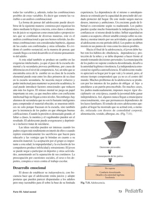 todas las variables y, además, todas las combinaciones         experiencia. La dependencia de sí mismo o autodepen-
posibles de estas variables. Es decir que somete las va-       dencia se estimula por la capacidad de prescindir del cui-
riables a un análisis combinacional.                           dado protector del hogar. De este modo surgen nuevos
      La forma de pensar del adolescente puede descri-         deseos, intereses y ambiciones. Un creciente grado de li-
birse de la siguiente manera: comienza por organizar los       bertad es conveniente según va madurando. Los padres
datos mediante la lógica concreta, estos datos o elemen-       pueden ayudar mucho fomentando la independencia y la
tos de juicio se organizan como enunciados o proposicio-       confianza en sí mismo desde la niñez. Influir seguridad en
nes que se combinan de diversas maneras, este es el            cuanto a su aspecto, ofrecer amable consejo sobre su con-
análisis combinacional a que nos hemos referido, las dis-      ducta y mostrar interés por sus actividades, que ayudarán
tintas combinaciones son consideradas hipótesis, algunas       al adolescente en este período difícil. Los padres no deben
de las cuales son confirmadas y otras refutadas. Es evi-       insistir en sus puntos de vista como los únicos posibles.
dente el cambio sustancial, en la manera de pensar, que              Hacia el final de la adolescencia, el joven debe ha-
cuando llega a su total desarrollo es el mismo pensamien-      ber roto los hábitos de: obediencia, dependencia y pro-
to del adulto.                                                 tección de la niñez y se debe disponer a hacer frente al
      A esta edad también se produce un cambio en las          mundo tomando decisiones personales. La emancipación
exigencias intelectuales, ya que el paso de la escuela ele-    de los padres no supone conducta desordenada, desafío a
mental a la secundaria provoca problemas, por causa de         la autoridad legítima o insolencia. La independencia emo-
diferencias en el nivel de competencia. Así, un niño que se    cional no significa autosuficiencia. El adolescente madu-
encontraba cerca de la cumbre en su clase de la escuela        ro apreciará su hogar por lo que vale y lo amará, pero, al
elemental puede estar entre los diez primeros de su clase      mismo tiempo comprenderá que ya no es el centro del
en la escuela secundaria. Se necesita mayor esfuerzo y         mundo. Muchos problemas de la adolescencia se produ-
poder intelectual para mantener su posición académica, lo      cen por los intentos de los padres de obligar al hijo a
cual puede introducir factores emocionales que reducen         amoldarse a un patrón preconcebido. En muchos casos,
aún más los logros. El retraso mental no juega un papel        los padres inadecuadamente, imponen mayor rigor dis-
importante en esto, ya que muchos niños con coeficiente        ciplinario en esta época, cuando la juventud debe ganar
intelectual bajo no llegan a estos niveles. Sin embargo, hay   independencia. Así, algunos nunca llegan a emanciparse
alumnos de secundaria que no son lo bastante inteligentes      emocionalmente, sino que permanecen dependientes de
para comprender el material ofrecido, se muestran infeli-      los lazos familiares. El estudio de estos adolescentes ape-
ces no solo porque fracasan en la escuela, sino también        gados al hogar ha mostrado que su actitud está, a menu-
por la insistencia de los padres en que obtengan buenas        do, enlazada con deseos de comodidad corporal,
calificaciones. Cuando la presión es demasiado grande, el      alimentación, vestido, albergue, etc. (Fig. 7.11).
faltar a clases, la mentira y el vagabundeo pueden ser el
resultado. El adolescente puede avergonzarse y deprimir-
se o inclusive tratar de suicidarse.
      Las ideas suicidas pueden ser intensas cuando los
padres exigen más rendimiento en interés de ellos o cuando
repiten sistemáticamente los sacrificios que hacen para
educarlo y las ventajas que le brindan en cuanto a su
atención material. La aceptación por el grupo es impor-
tante a esta edad; la impopularidad y la exclusión de los
compañeros produce infelicidad y retraimiento. El joven
se puede negar a participar en deportes y otras activida-
des, aumentando así la separación de sus coetáneos. La
preocupación por cuestiones sociales, el sexo o los de-
portes, conspira a veces contra el trabajo escolar.

Desarrollo emocional
     El deseo de establecer su independencia, con fre-
cuencia hace que el adolescente emita juicios y adopte
posturas que pueden parecer disparatadas a los adultos
pero muy razonables para él sobre la base de su limitada       Fig. 7.11. Adolescencia.


Parte III. Salud mental                                                                            73
 