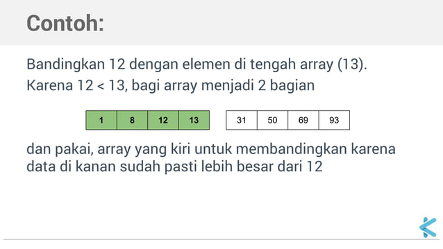 Algoritma dan Struktur Data - Binary Search | PPT