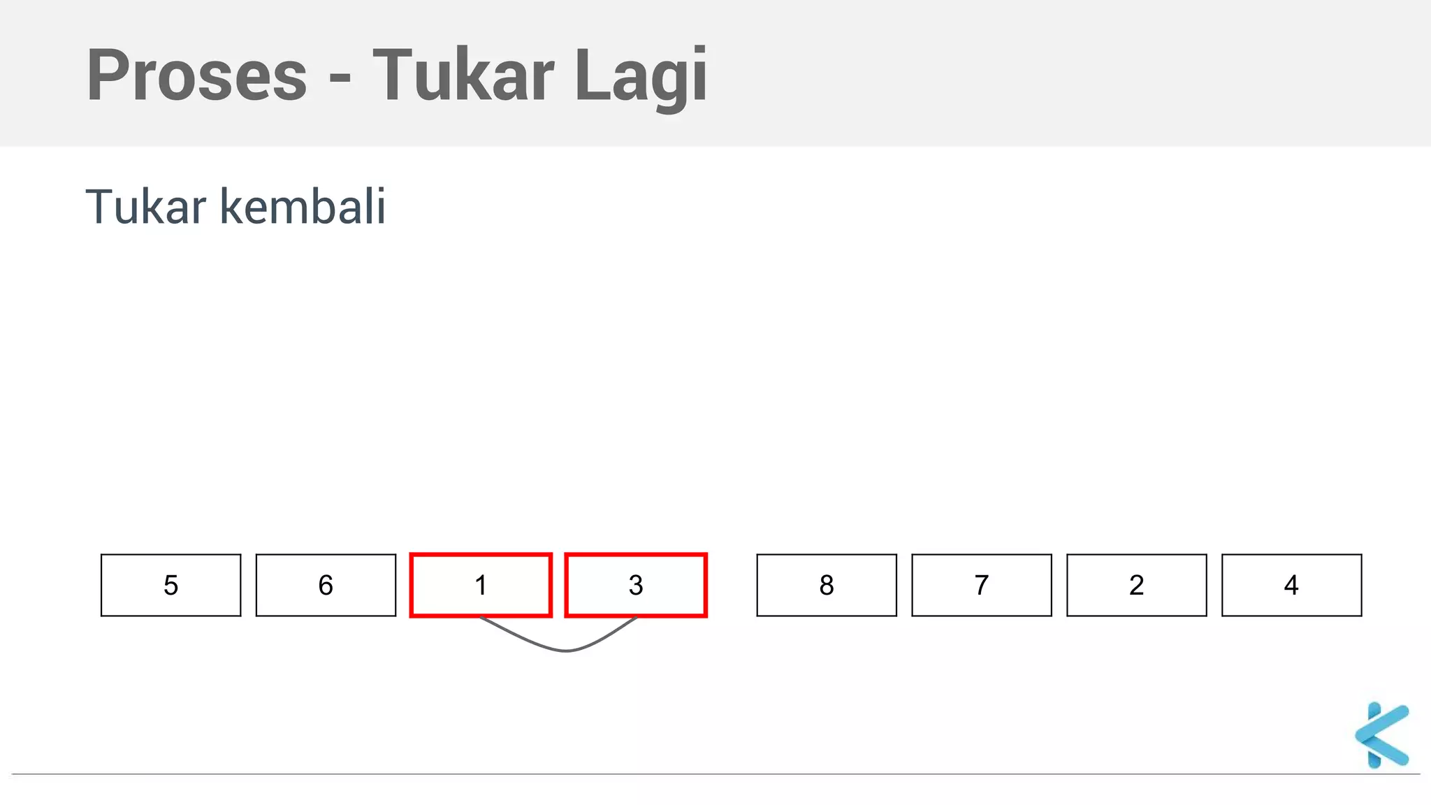 Proses - Tukar Lagi 
Tukar kembali 
5 6 1 3 8 7 2 4 
 