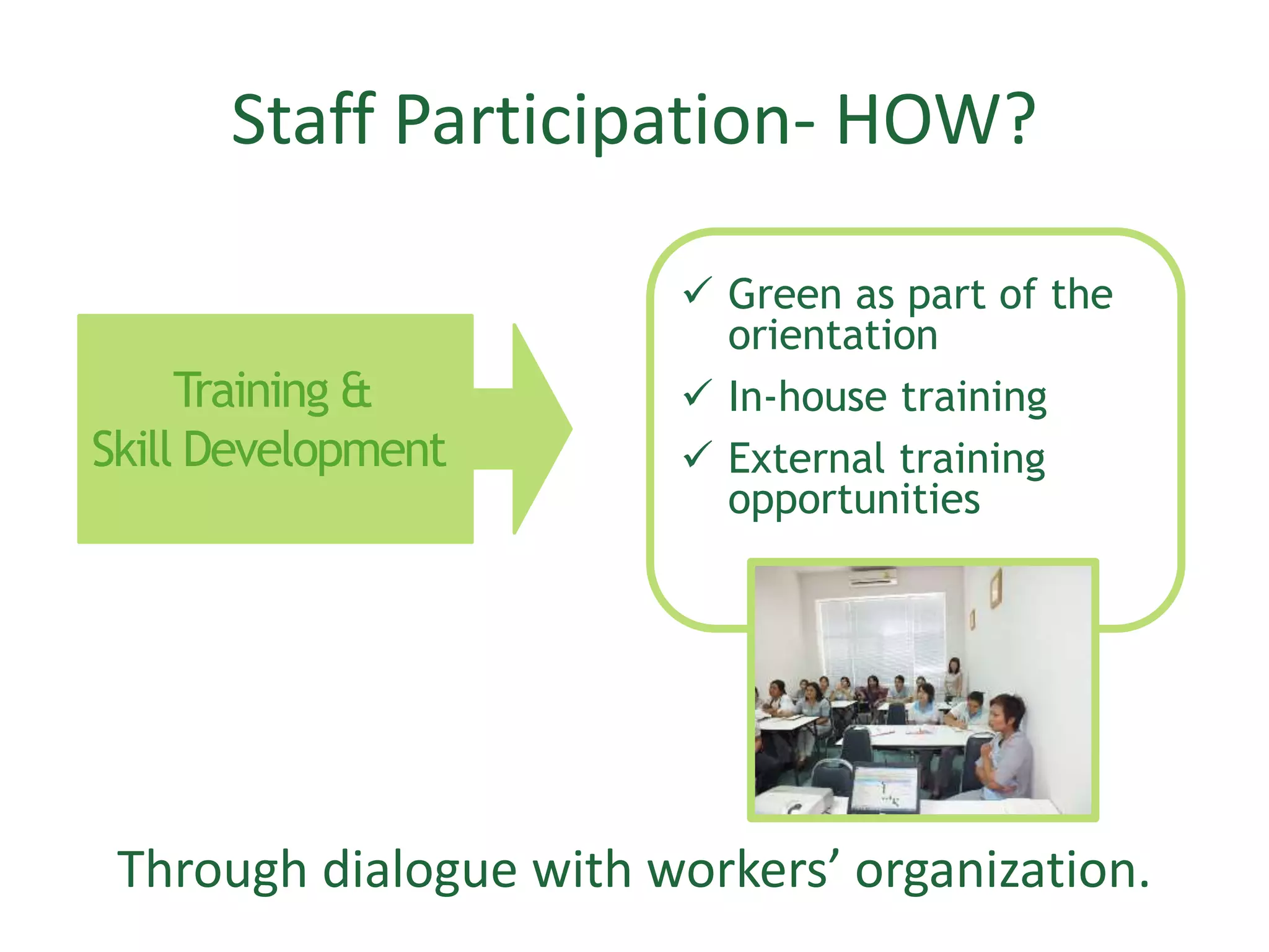 Staff Participation- HOW?
Through dialogue with workers’ organization.
Training &
Skill Development
 Green as part of the
orientation
 In-house training
 External training
opportunities
 