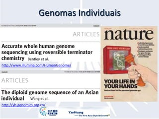 Genomas IndividuaisBentley et al.http://www.illumina.com/HumanGenome/Wang et al.http://yh.genomics.org.cn/