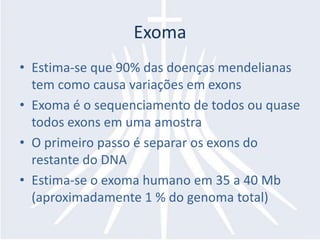 ExomaEstima-se que 90% das doenças mendelianas tem como causa variações em exonsExoma é o sequenciamento de todos ou quase todos exons em uma amostraO primeiro passo é separar os exons do restante do DNAEstima-se o exoma humano em 35 a 40 Mb (aproximadamente 1 % do genoma total)