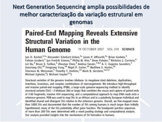Next Generation Sequencing amplia possibilidades de melhor caracterização da variação estrutural em genomas