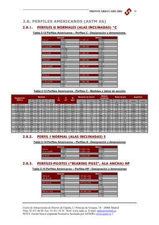 02_Perfiles_estructurales.pdf