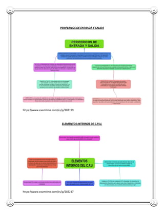 PERIFERICOS DE ENTRADA Y SALIDA

https://www.examtime.com/es/p/282199

ELEMENTOS INTERNOS DE C.P.U.

https://www.examtime.com/es/p/282217

 