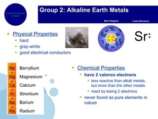 Group 2: Alkaline Earth Metals Physical Properties hard gray-white good electrical conductors Bohr Diagram Lewis Structure Chemical Properties have 2 valence electrons less reactive than alkali metals, but more than the other metals react by losing 2 electrons never found as pure elements in nature Berryllium Magnesium Calcium Strontium Barium Radium Sr Calcium & Barium in Water 