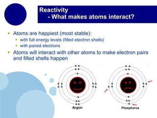 Reactivity   - What makes atoms interact? Atoms are happiest (most stable): with full energy levels (filled electron shells) with paired electrons  Atoms will interact with other atoms to make electron pairs and filled shells happen Phosphorus 