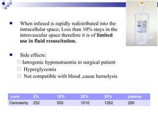  When infused is rapidly redistributed into the
intracellular space; Less than 10% stays in the
intravascular space therefore it is of limited
use in fluid resuscitation.
 Side effects:
 Iatrogenic hyponatraemia in surgical patient
 Hyperglycemia
 Not compatible with blood ,cause hemolysis
conc 5% 10% 20% 25% plasma
Osmolarity 252 505 1010 1262 290
 