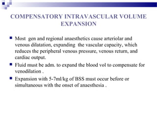 COMPENSATORY INTRAVASCULAR VOLUME
EXPANSION
 Most gen and regional anaesthetics cause arteriolar and
venous dilatation, expanding the vascular capacity, which
reduces the peripheral venous pressure, venous return, and
cardiac output.
 Fluid must be adm. to expand the blood vol to compensate for
venodilation .
 Expansion with 5-7ml/kg of BSS must occur before or
simultaneous with the onset of anaesthesia .
 