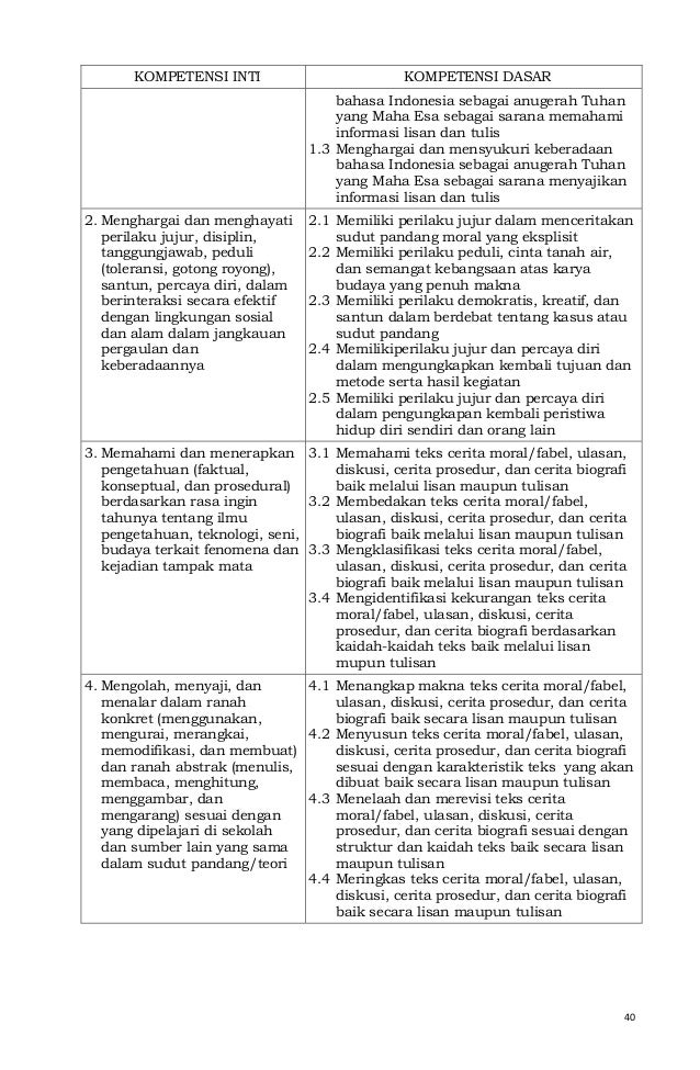 02 permendikbud nomor 68 tahun 2013 tentang kerangka dasar 