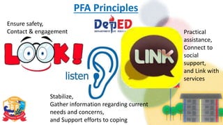 02_PFA Training_Attachment 2.4_Presentation.pptx