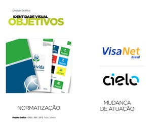 Projeto Gráfico • | IED | BR | SP | Fabio Silveira
Design Gráfico6
objetivos
identidade visual
NORMATIZAÇãO
mudança
de atuação
 