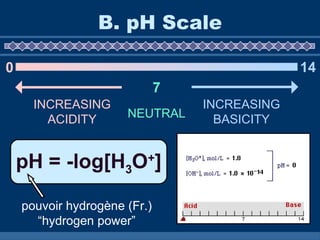 B. pH Scale pH = -log[H 3 O + ] 0 7 INCREASING ACIDITY NEUTRAL INCREASING BASICITY 14 pouvoir hydrogène (Fr.) “ hydrogen power” 
