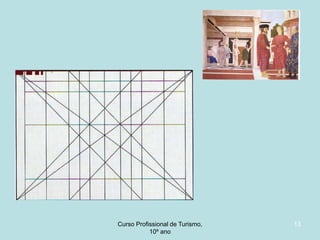 Curso Profissional de Turismo,
HCA, Módulo 5

13

 