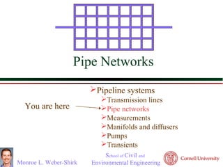 




                         Pipe Networks
                              Pipeline systems
                                 Transmission lines
        You are here             Pipe networks
                                 Measurements
                                 Manifolds and diffusers
                                 Pumps
                                 Transients
                                   School of Civil and
      Monroe L. Weber-Shirk   Environmental Engineering
 